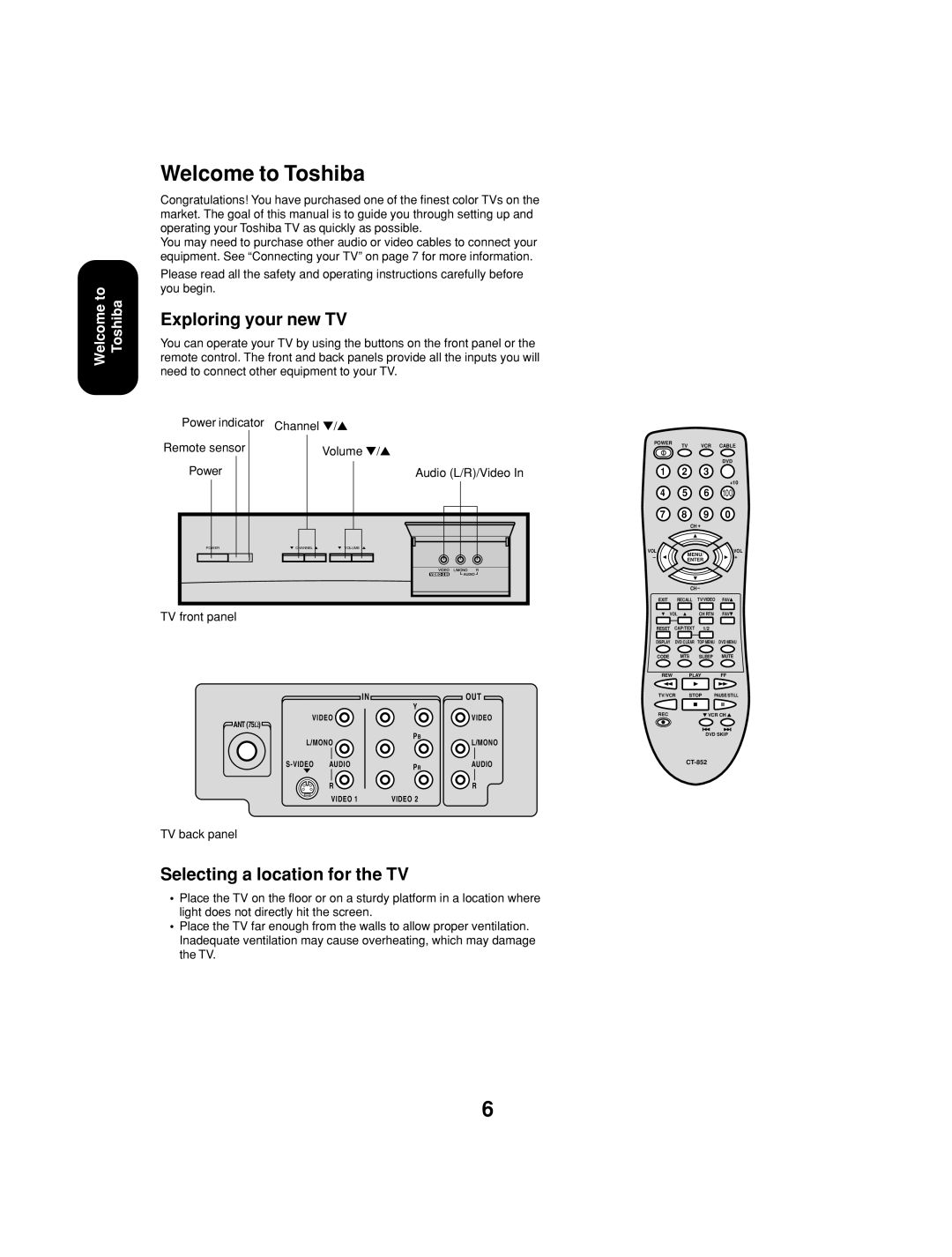 Toshiba 32A13 appendix Welcome to Toshiba, Exploring your new TV, Selecting a location for the TV 