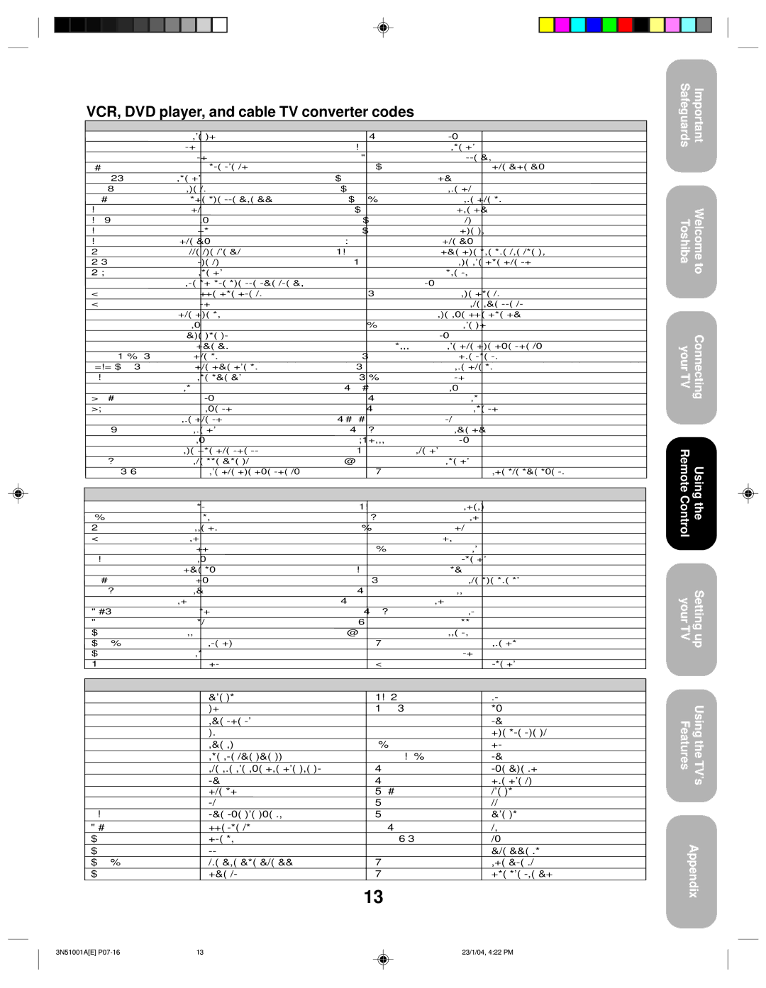 Toshiba 32A14 appendix +.+ 