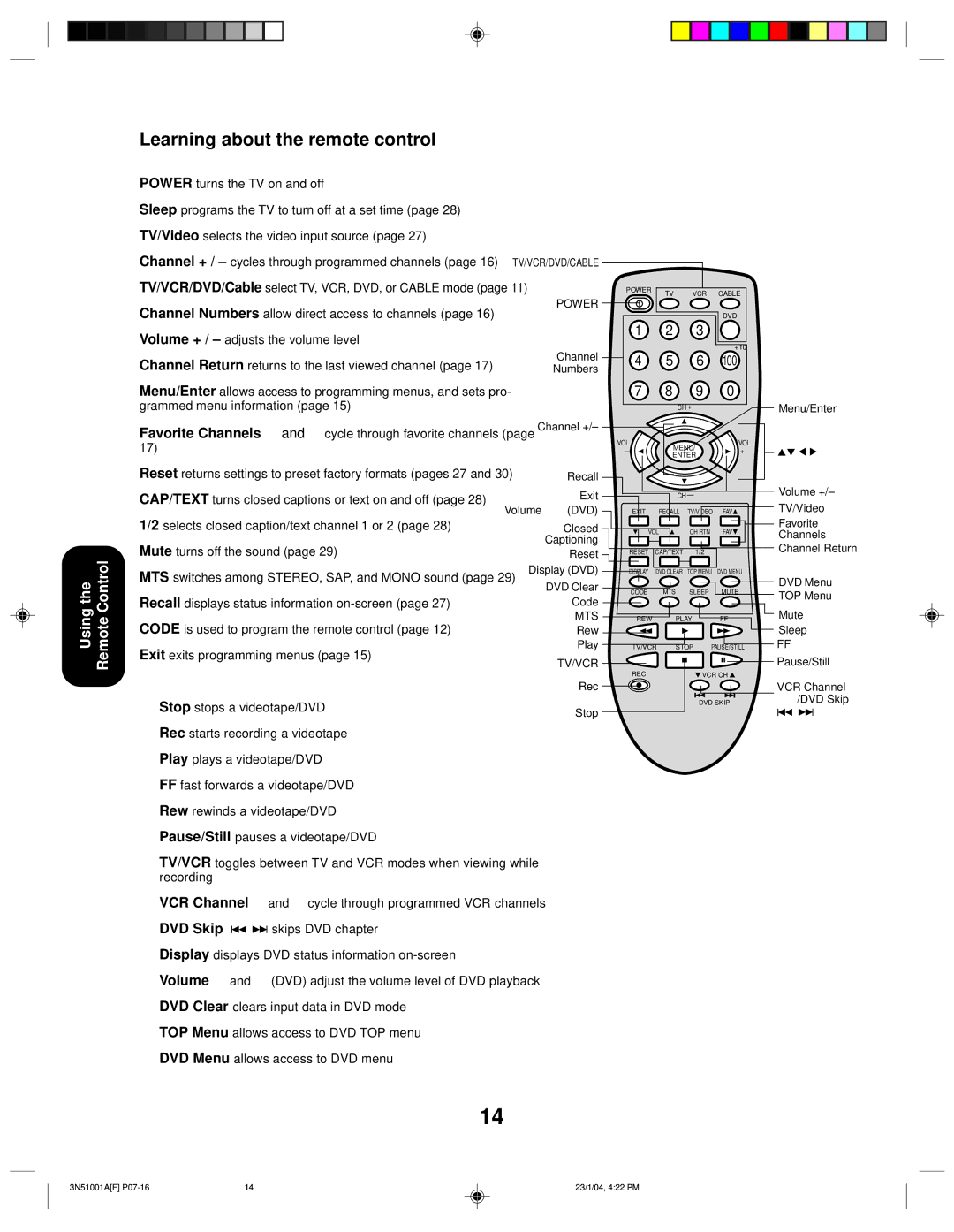 Toshiba 32A14 appendix Learning about the remote control 