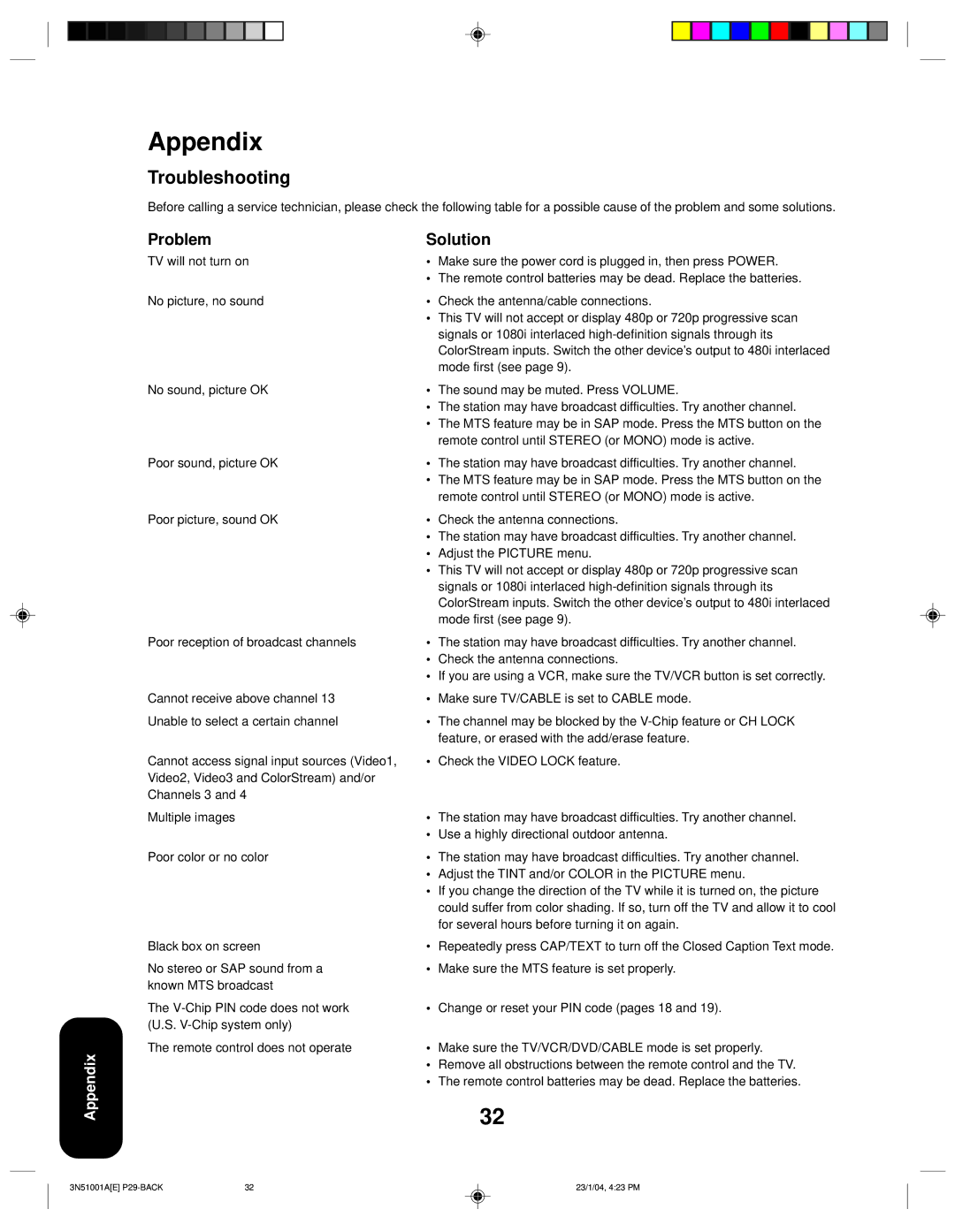 Toshiba 32A14 appendix Troubleshooting, Problem, Solution 