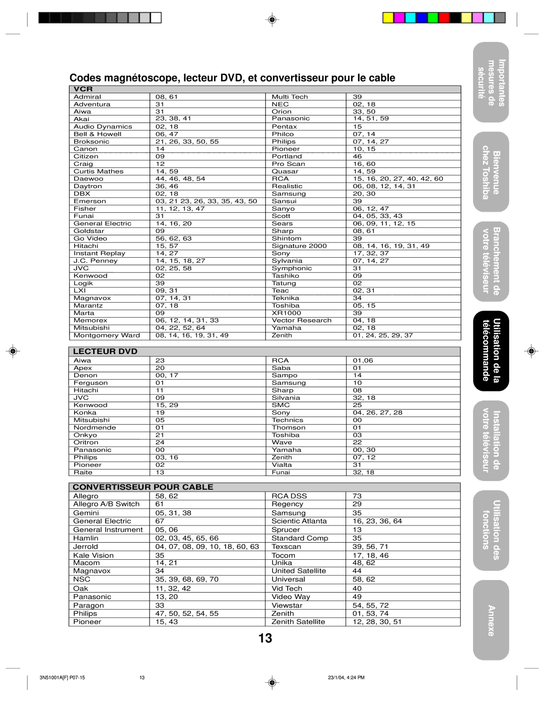 Toshiba 32A14 appendix Lecteur DVD 