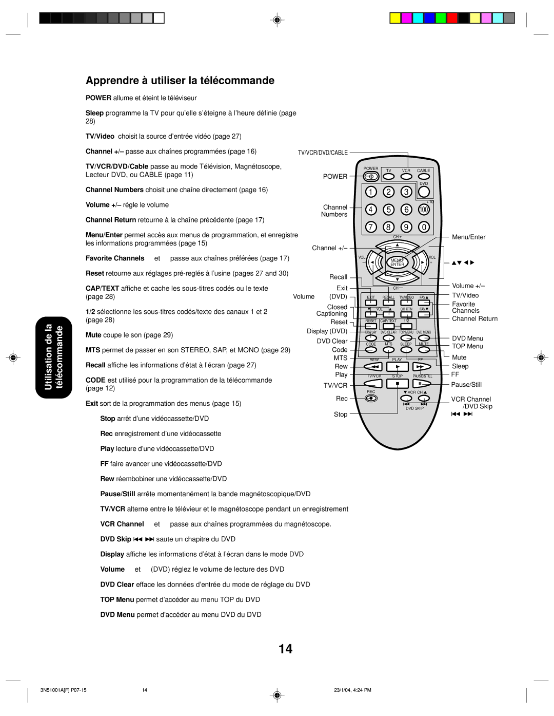 Toshiba 32A14 appendix Apprendre à utiliser la télécommande 