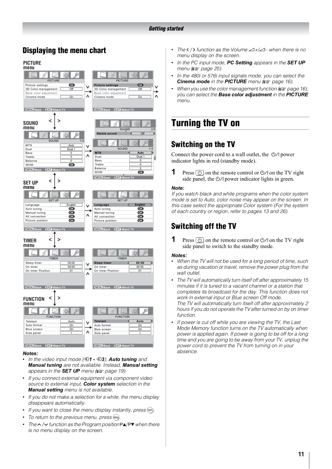 Toshiba 26A3000E, 32A3000A Turning the TV on, Displaying the menu chart, Switching on the TV, Switching off the TV 