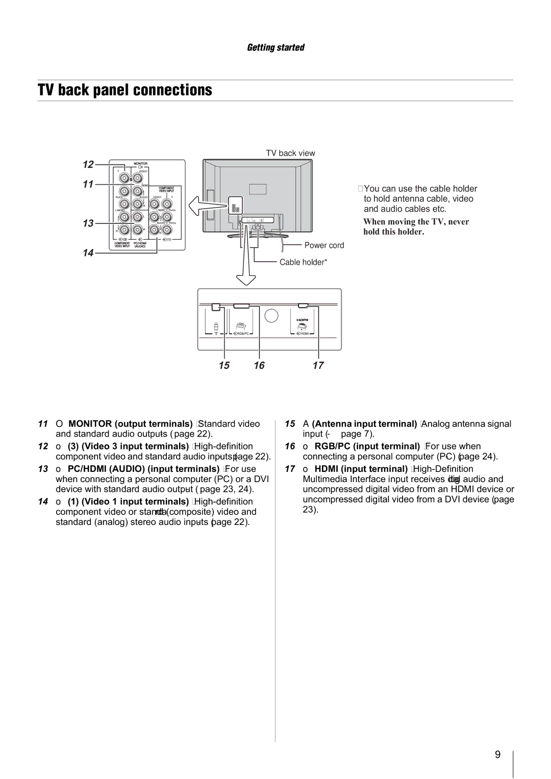 Toshiba 26A3000A, 32A3000A, 32A3000T, 32A3000E, 26A3000T, 26A3000E owner manual TV back panel connections 