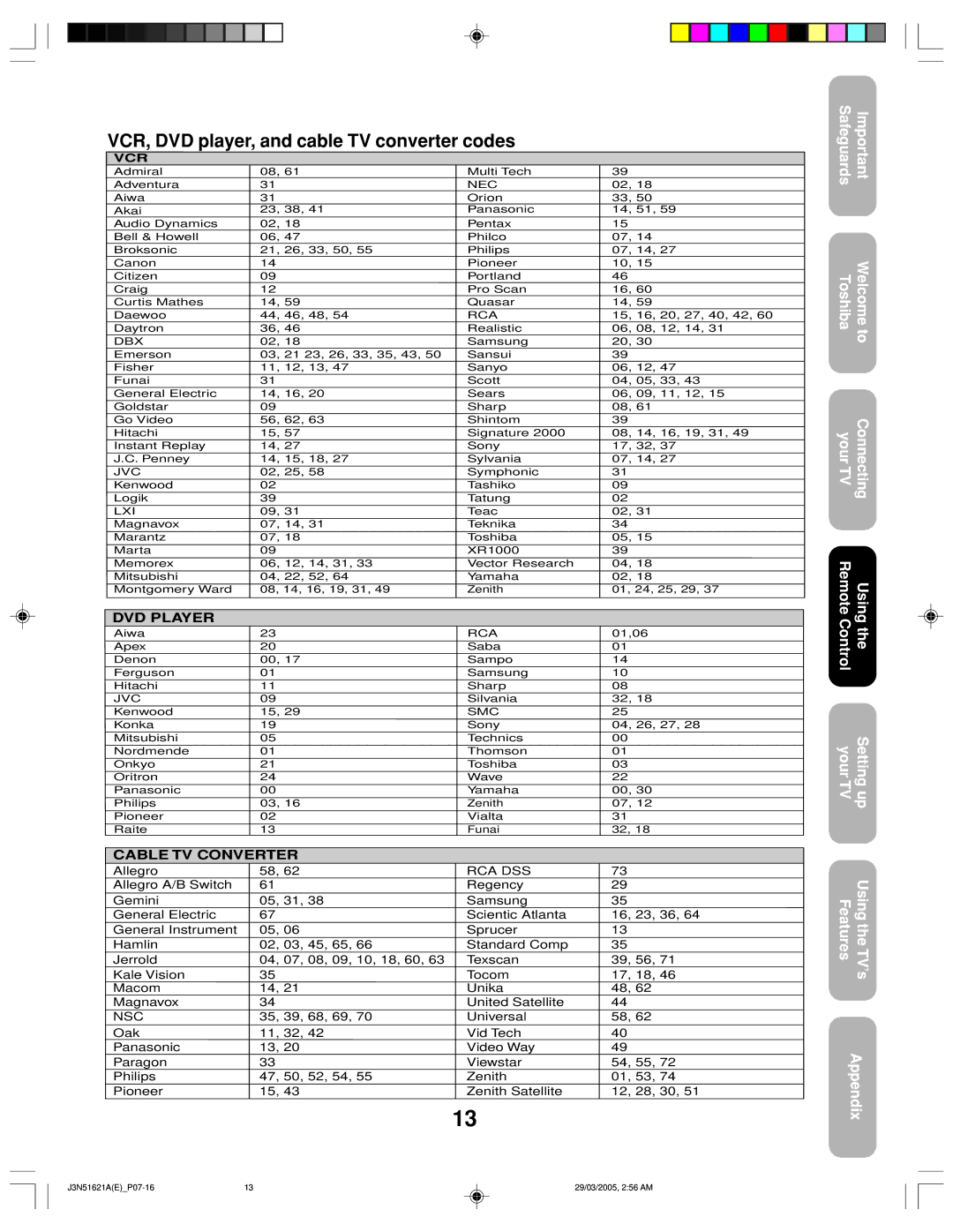 Toshiba 32A35 appendix VCR, DVD player, and cable TV converter codes, Nec 