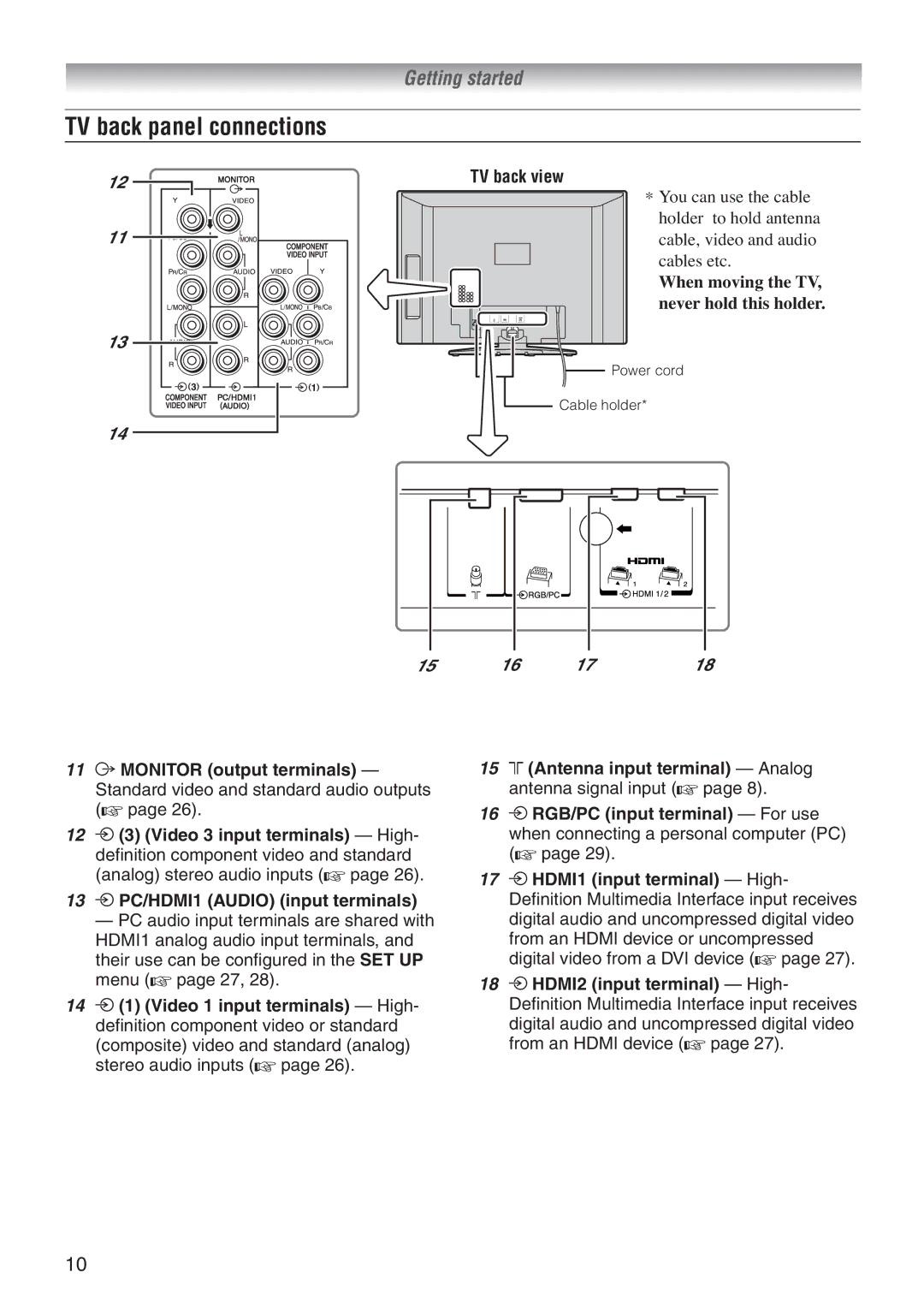 Toshiba 32A3500E, 32A3500A, 37A3500T, 37A3500A TV back panel connections, TV back view, PC/HDMI1 Audio input terminals 