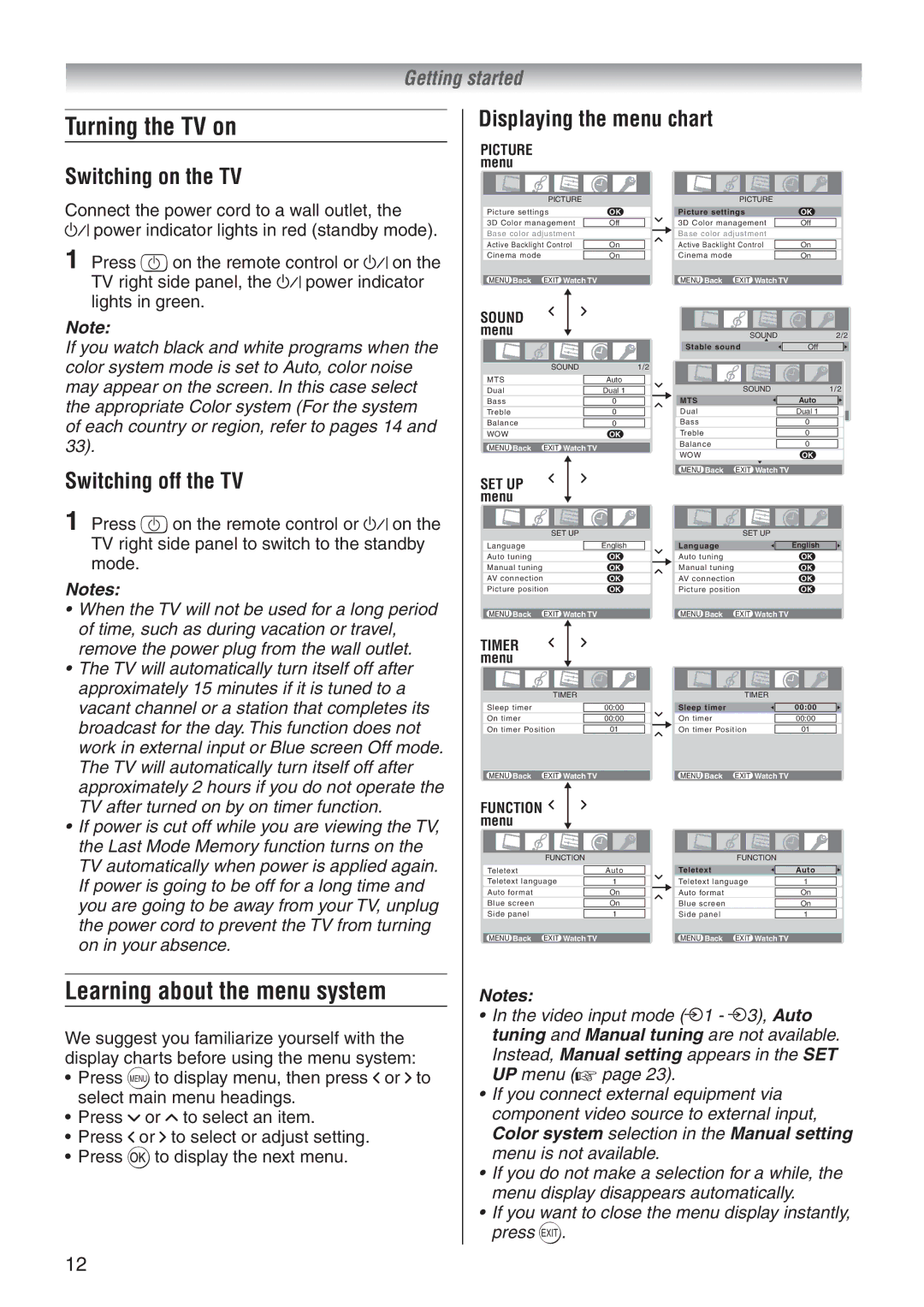 Toshiba 37A3500A Turning the TV on, Learning about the menu system, Switching on the TV Displaying the menu chart 