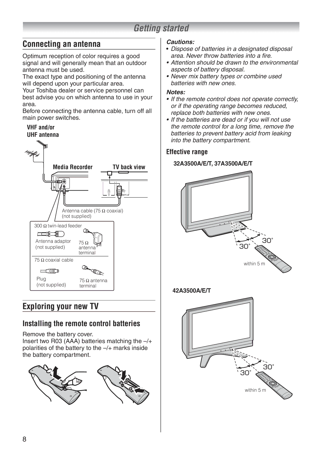 Toshiba 32A3500T Connecting an antenna, Exploring your new TV, Installing the remote control batteries, Effective range 