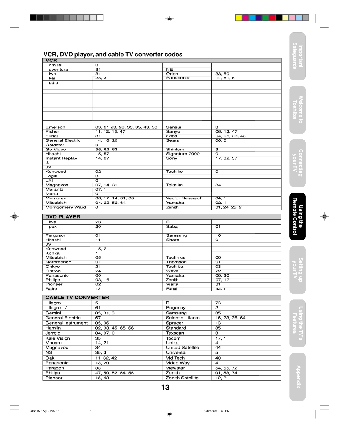 Toshiba 32A35C appendix Ony 