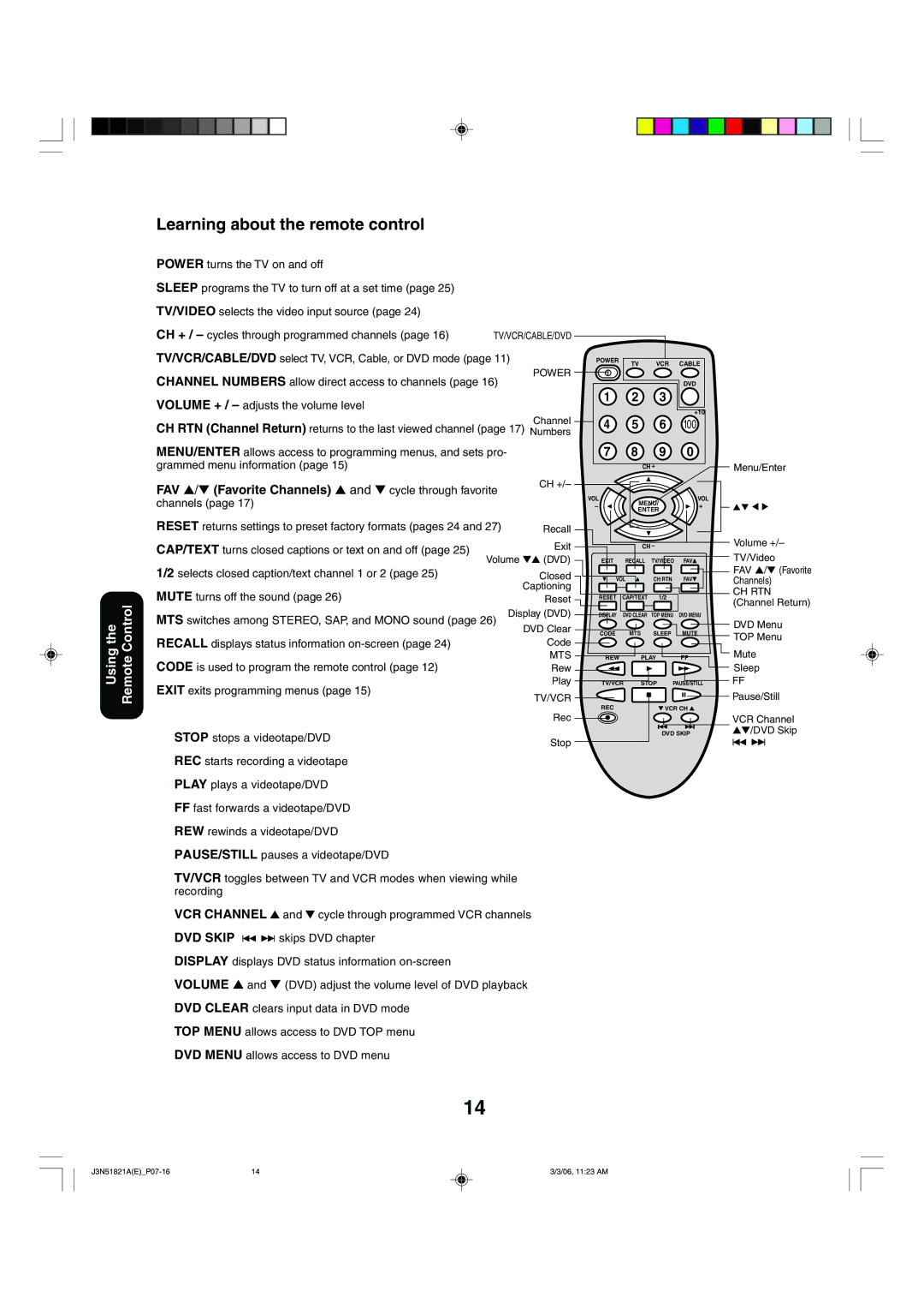 Toshiba 32A36C appendix Learning about the remote control, FAV / Favorite Channels and cycle through favorite 