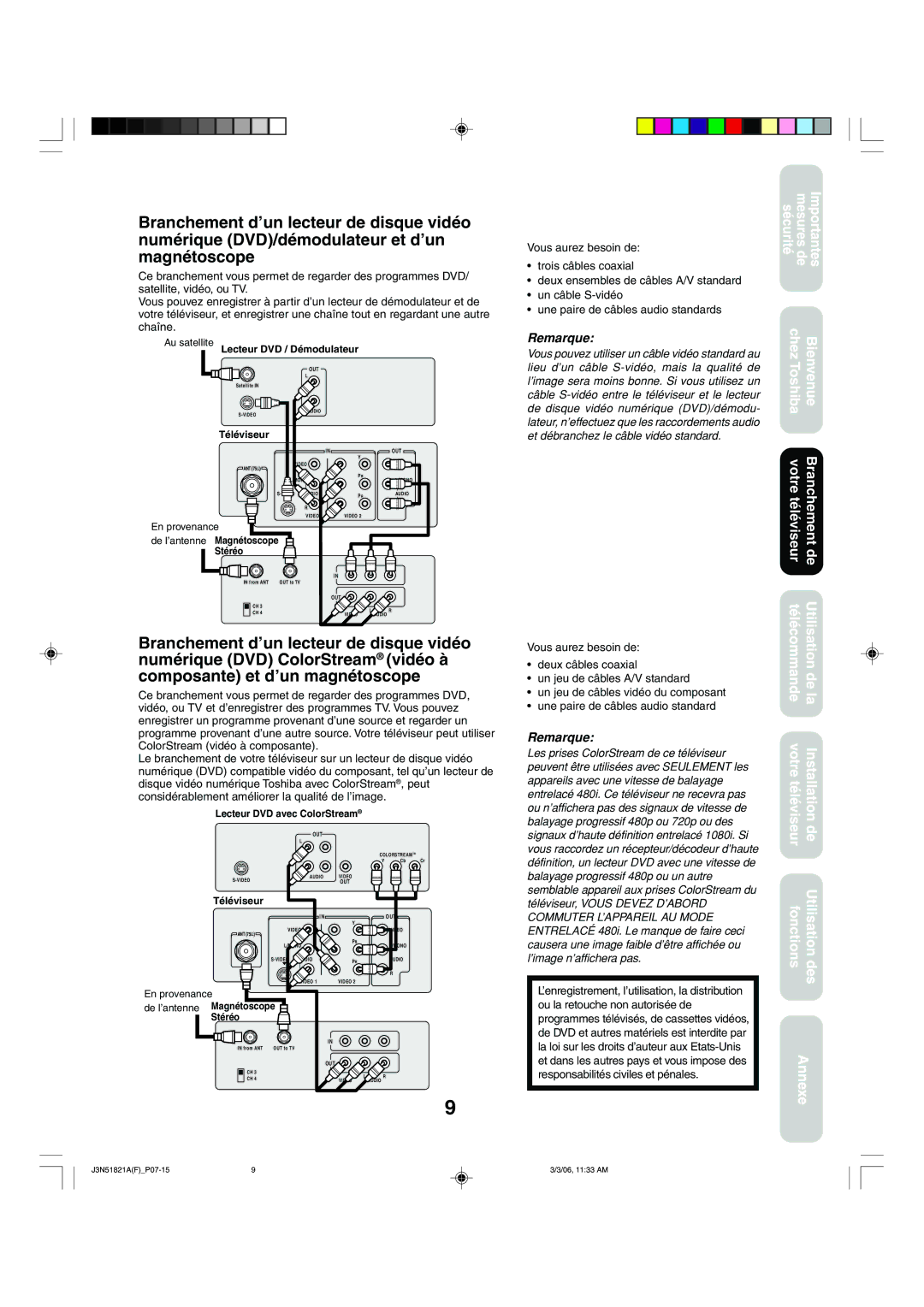 Toshiba 32A36C appendix Vous aurez besoin de, Trois câbles coaxial 