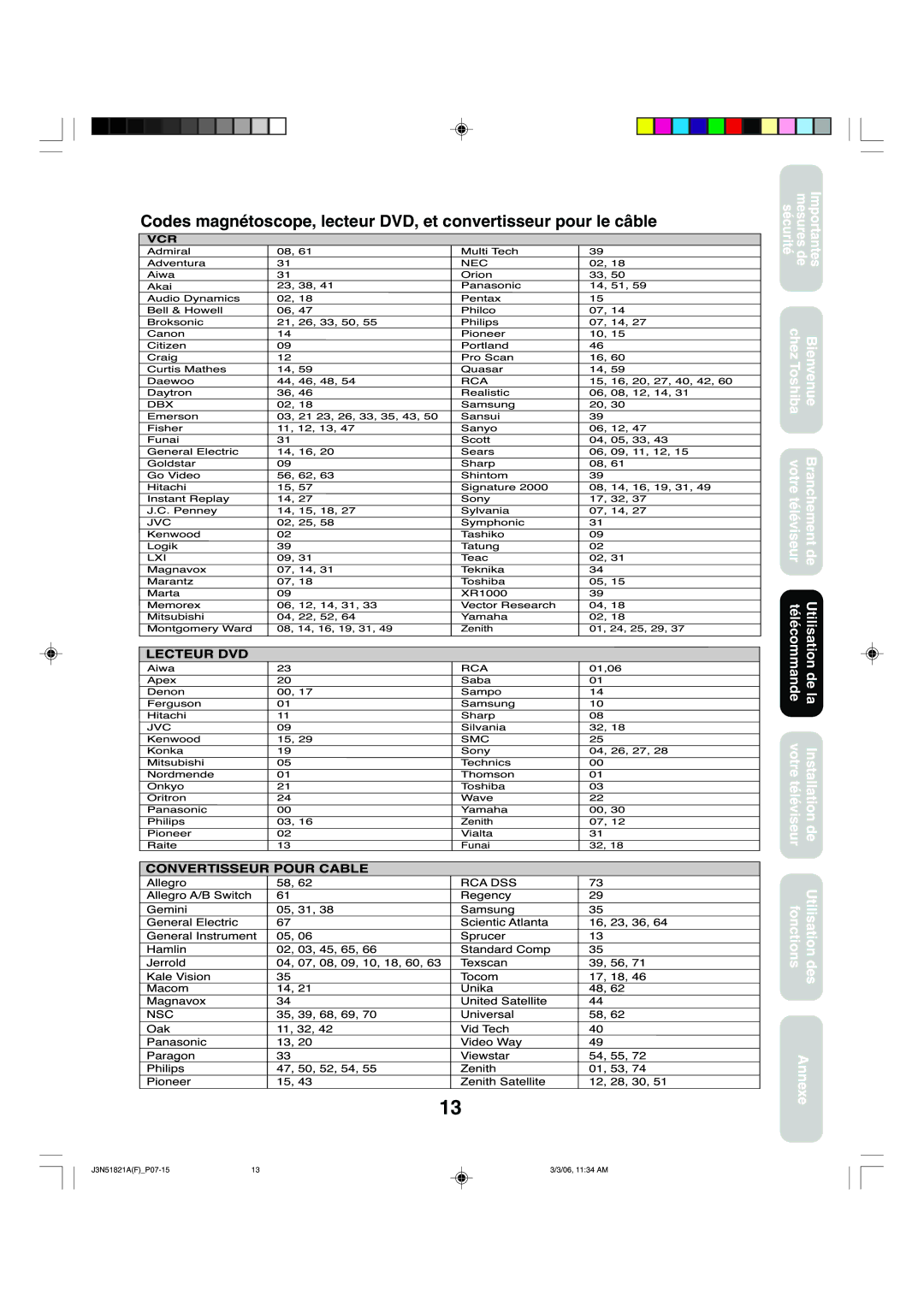 Toshiba 32A36C appendix Dvd 