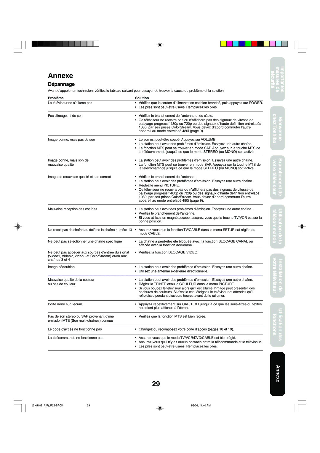 Toshiba 32A36C appendix Annexe, Dépannage, Problème Solution 