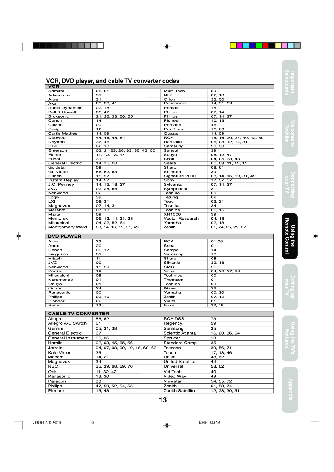 Toshiba 32A36C appendix 14,16, arta, 02,18, FunaiCADSS 