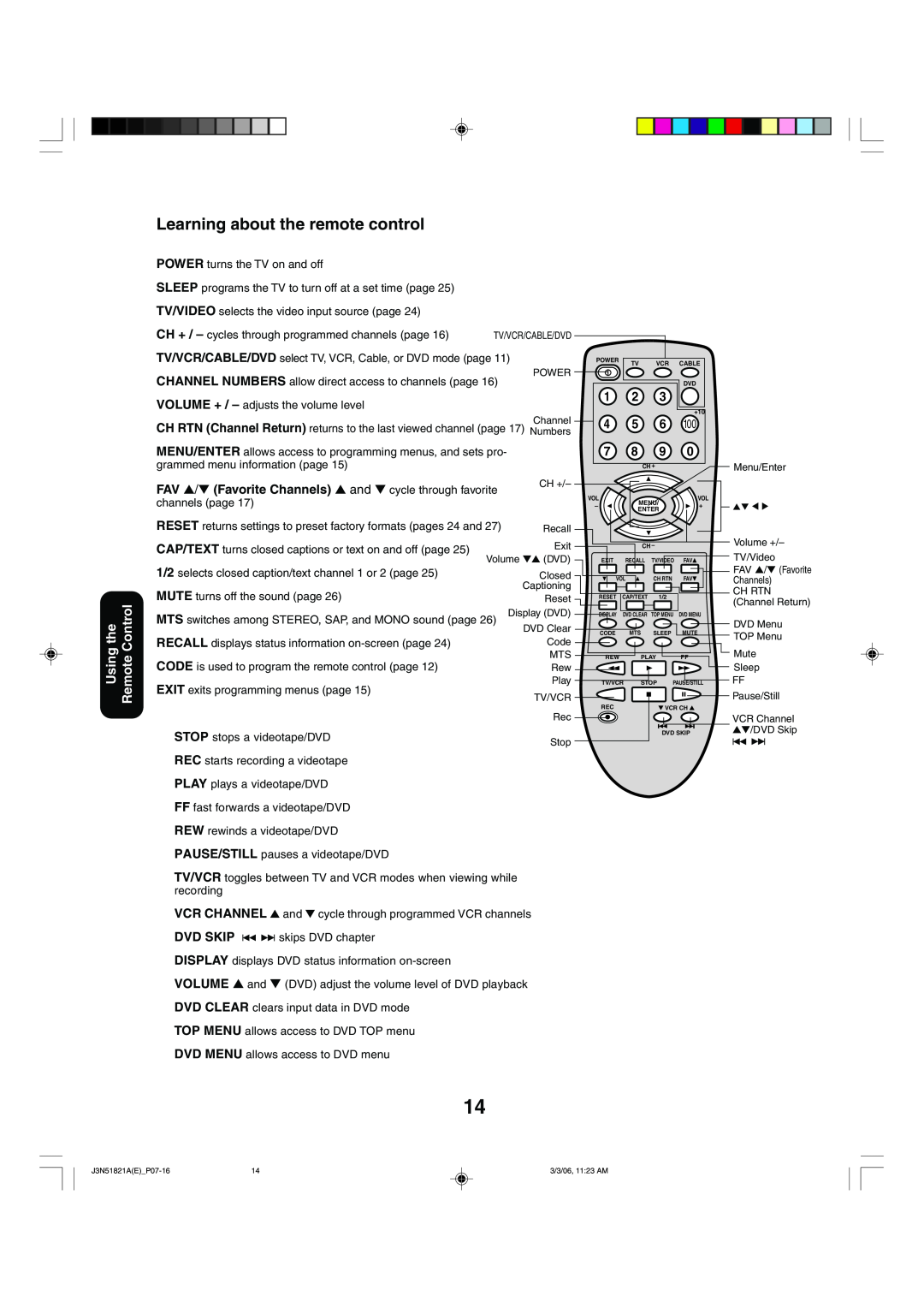 Toshiba 32A36C appendix Learning about the remote control, Using the Remote Control 