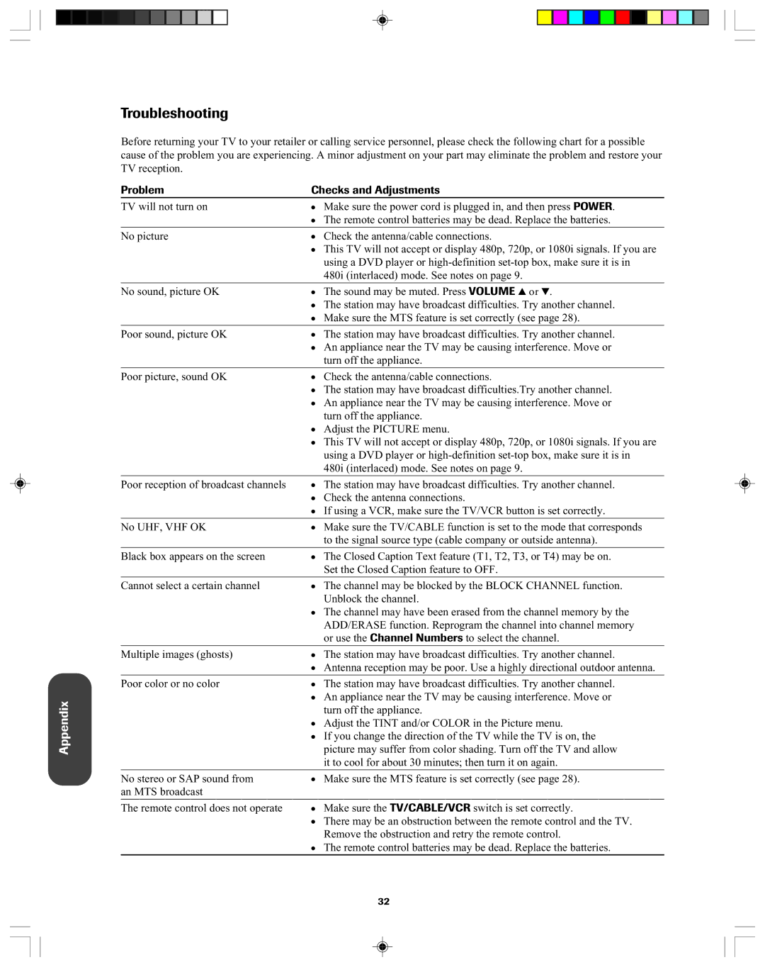 Toshiba 32A43, 36A43 owner manual Troubleshooting, Problem Checks and Adjustments 