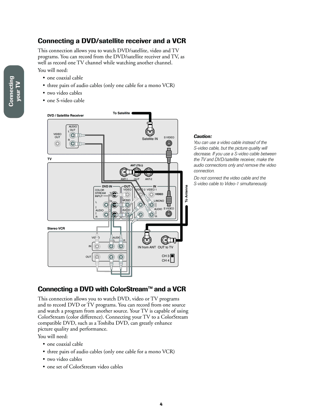 Toshiba 27A60, 32A60, 36A60 Connecting a DVD/satellite receiver and a VCR, Connecting a DVD with ColorStream and a VCR 