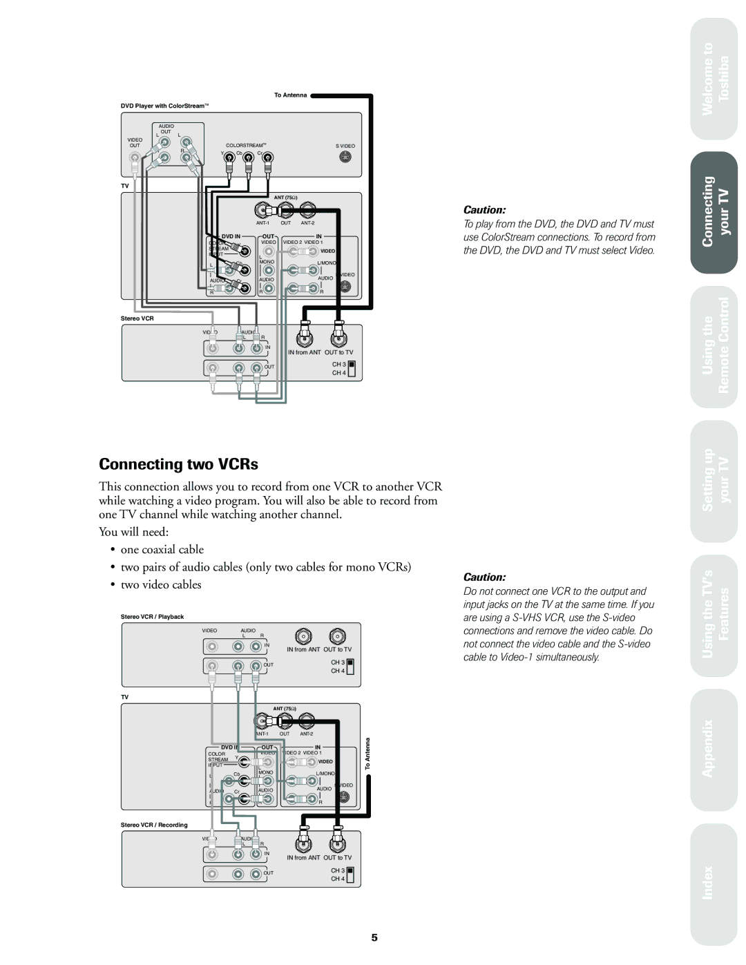 Toshiba 36A60, 32A60, 27A60 owner manual Connecting two VCRs, To Antenna 