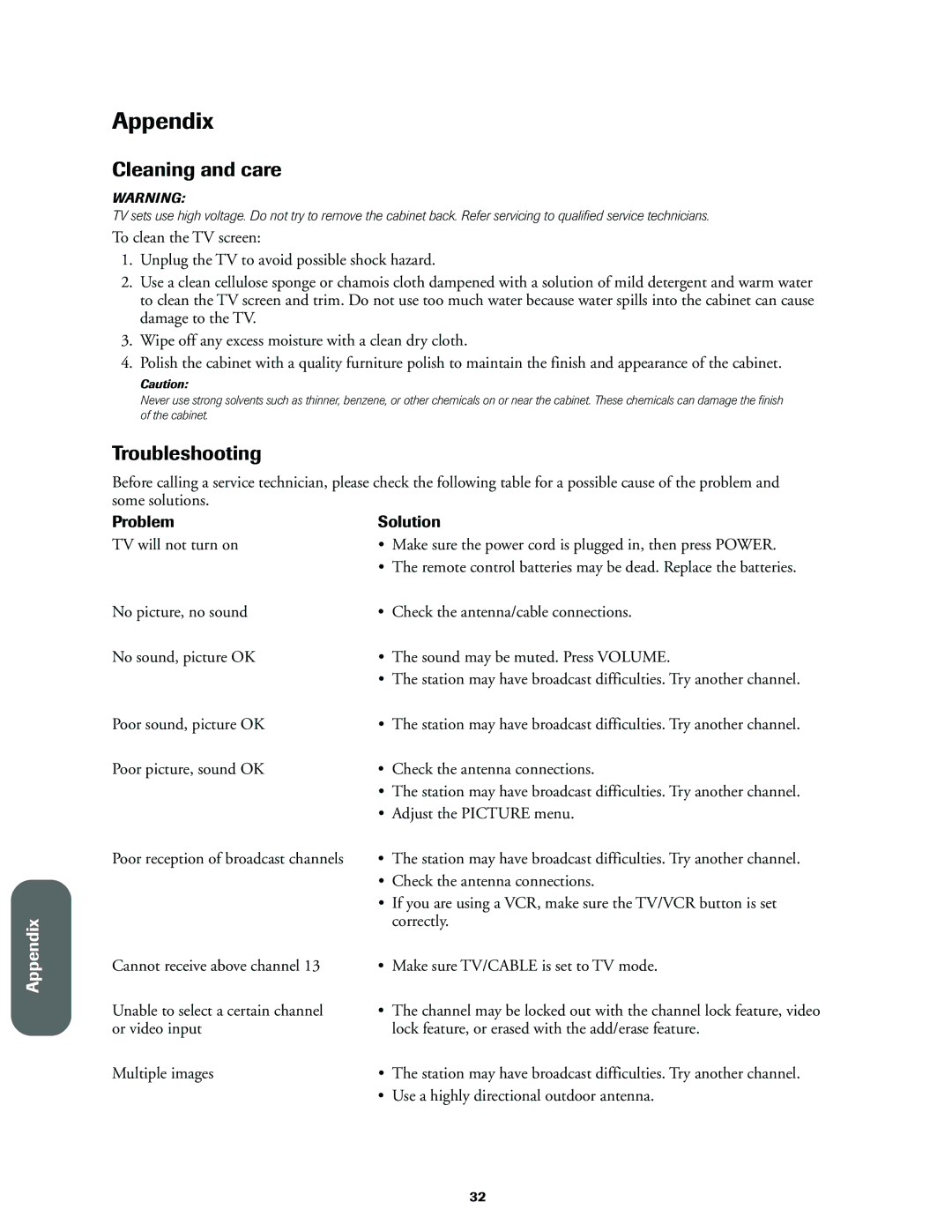 Toshiba 36A60, 32A60, 27A60 owner manual Appendix, Cleaning and care, Troubleshooting 