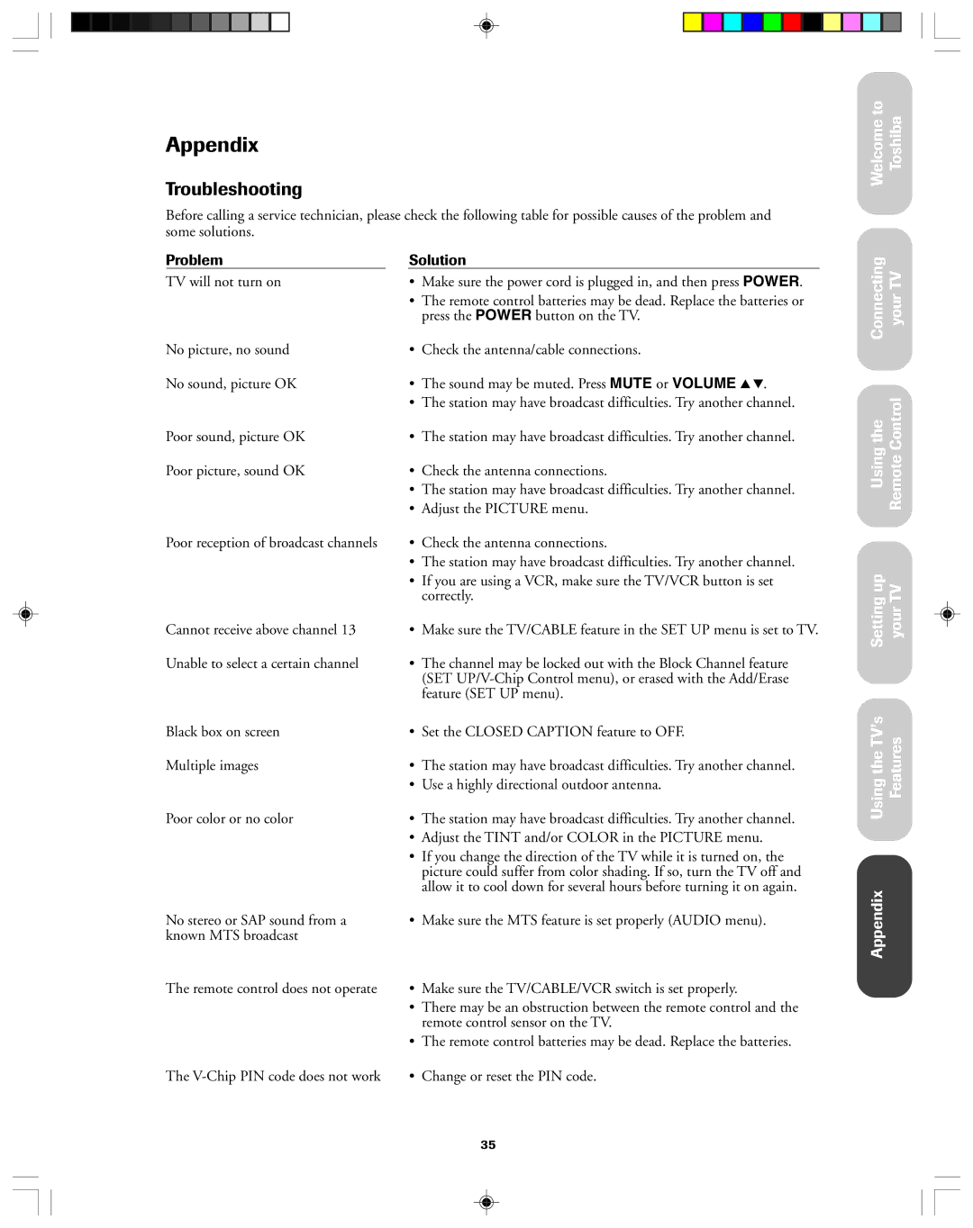 Toshiba 32AF13 owner manual Appendix, Troubleshooting 