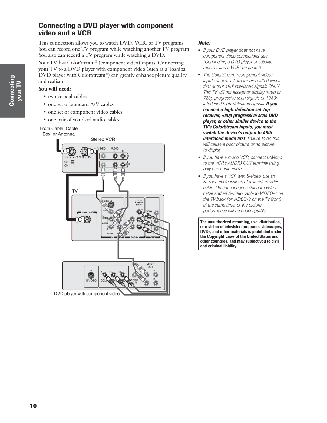 Toshiba 32AF14 owner manual Connecting a DVD player with component video and a VCR 