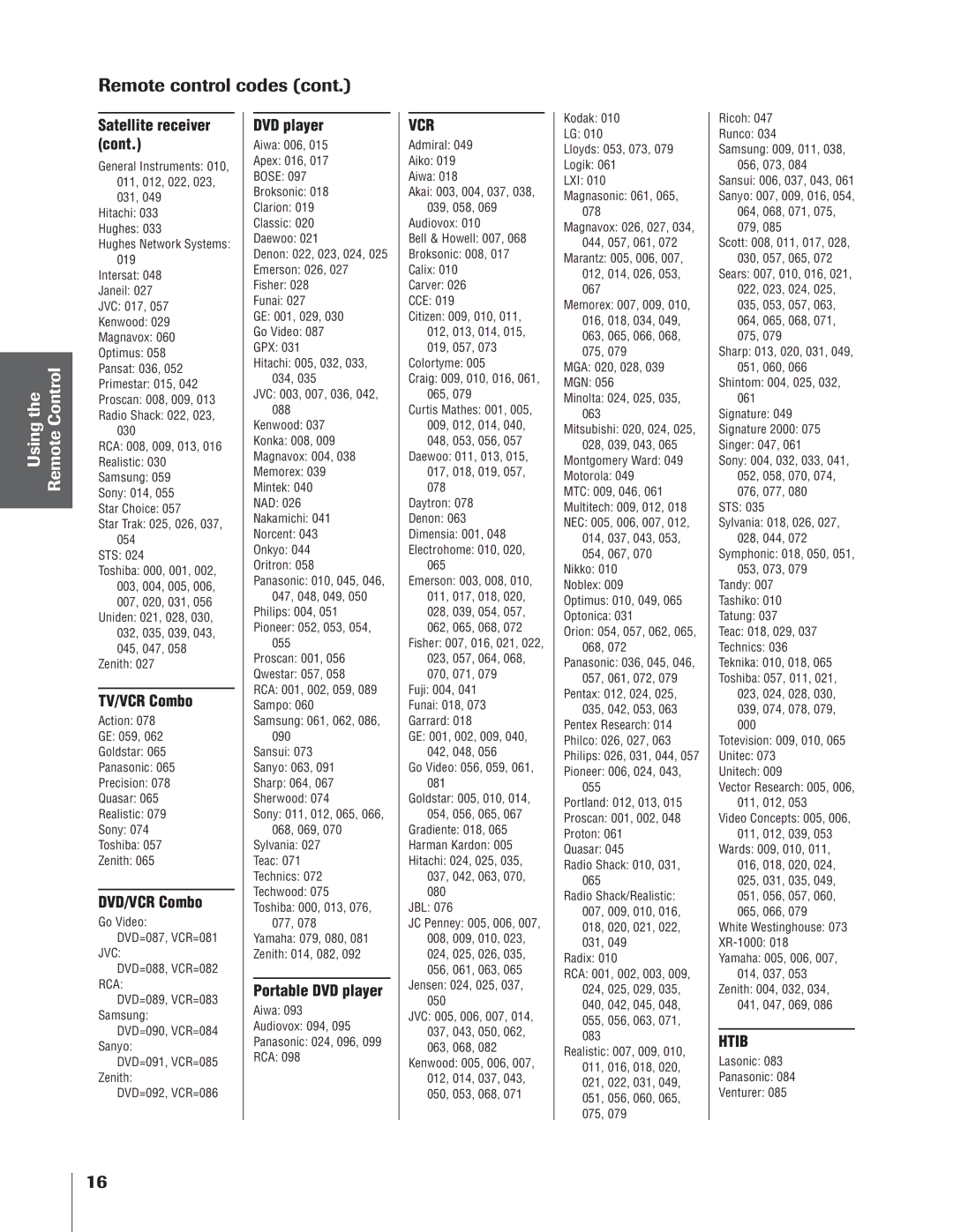 Toshiba 32AF14 owner manual Using the Remote Control 