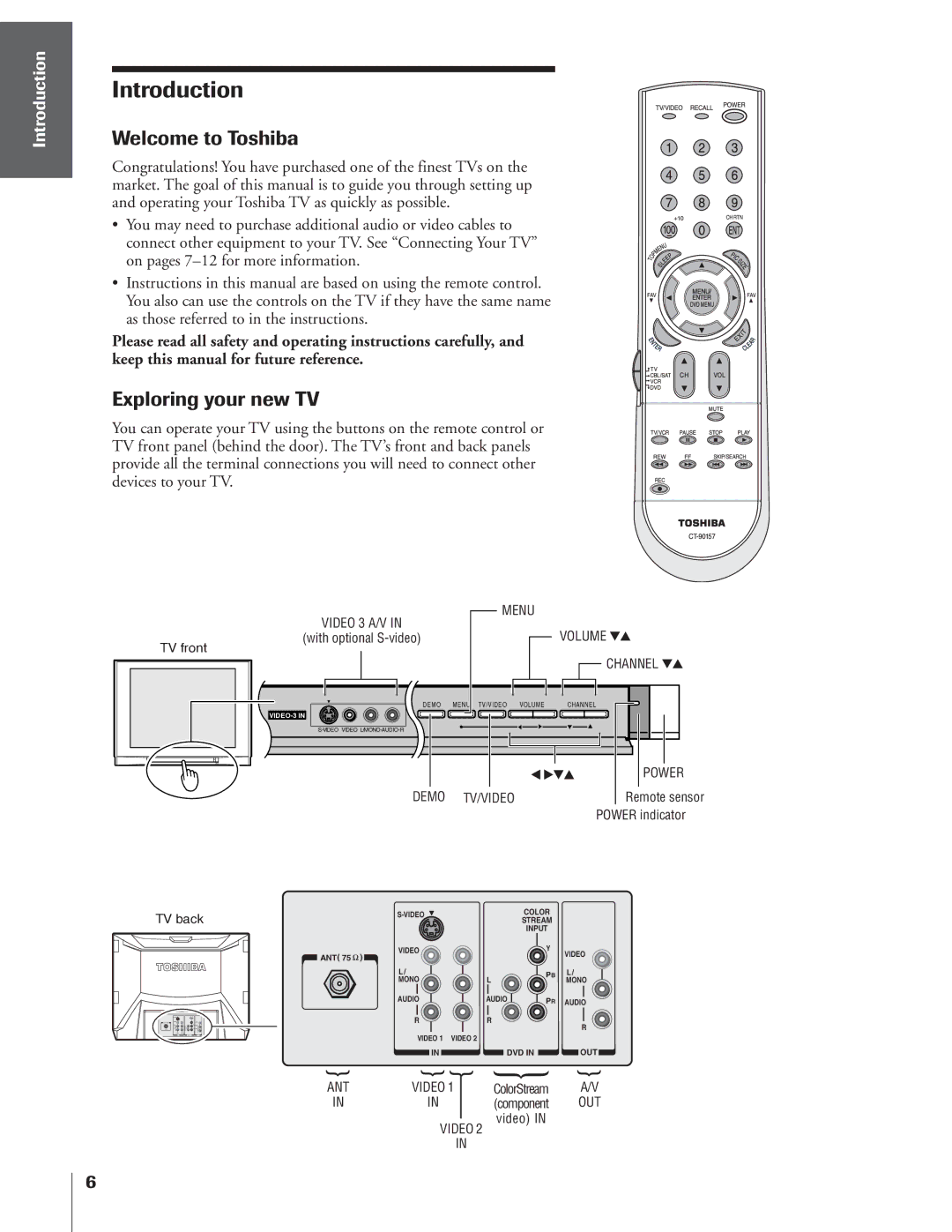 Toshiba 32AF14 owner manual Introduction, Welcome to Toshiba, Exploring your new TV 