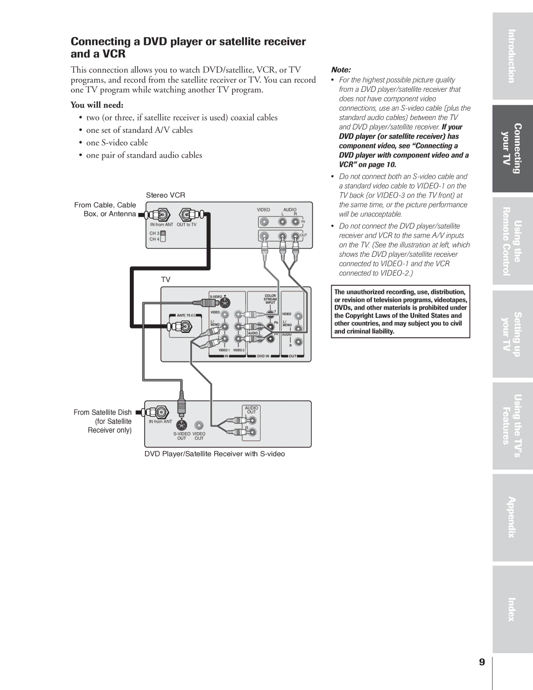 Toshiba 32AF14 owner manual Connecting a DVD player or satellite receiver and a VCR 