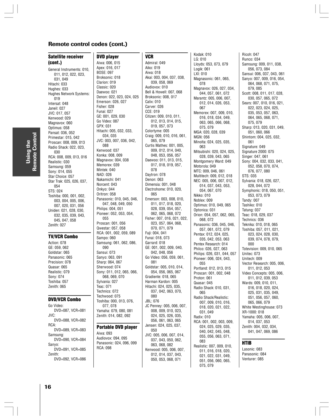 Toshiba 32AF44 owner manual Using the Remote Control, DVD/VCR Combo 