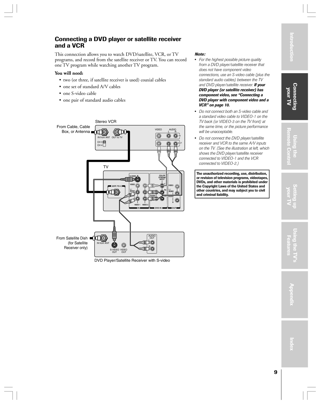 Toshiba 32AF44 owner manual Connecting a DVD player or satellite receiver and a VCR 