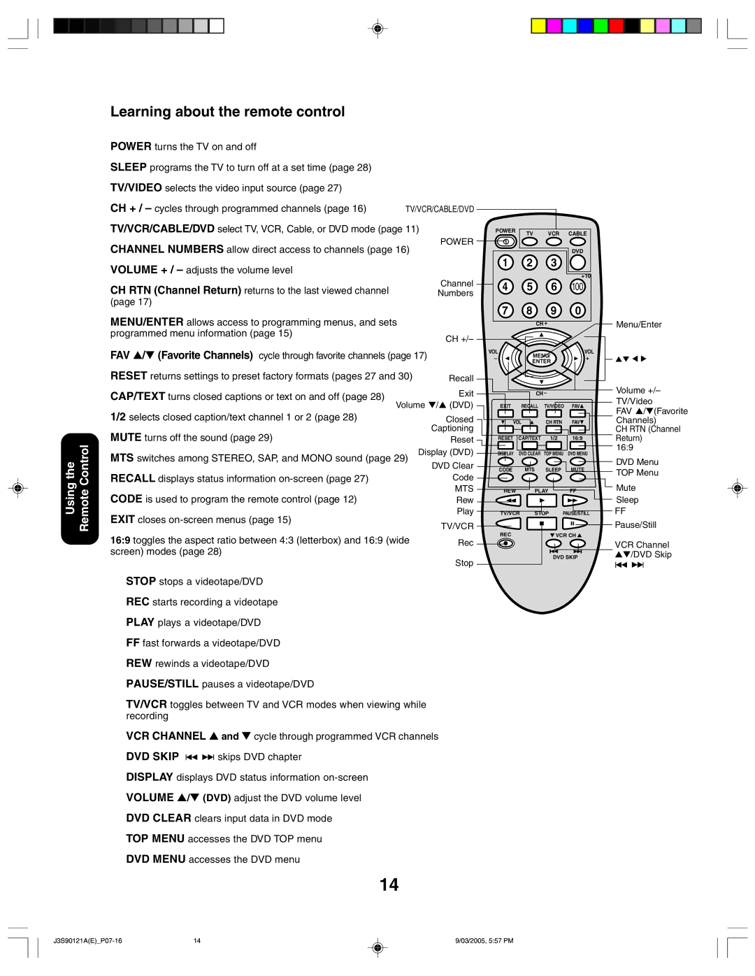 Toshiba 32AF45 appendix Learning about the remote control, CAP/TEXT turns closed captions or text on and off 