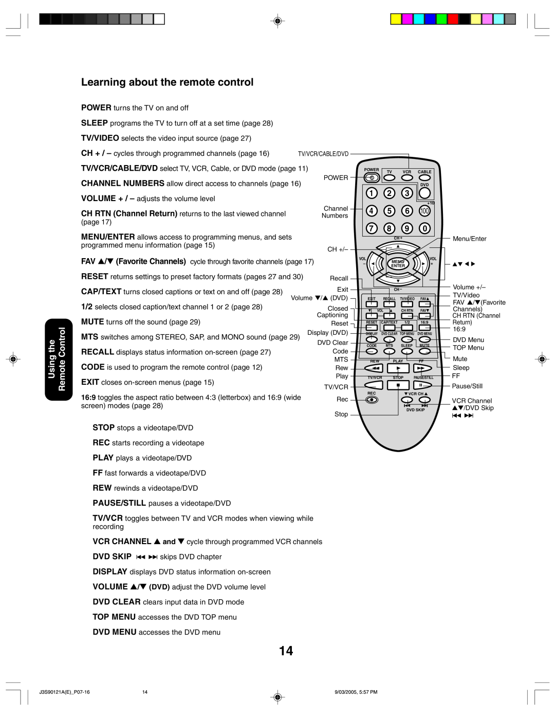 Toshiba 32AF45 appendix Learning about the remote control, Using the Remote Control 
