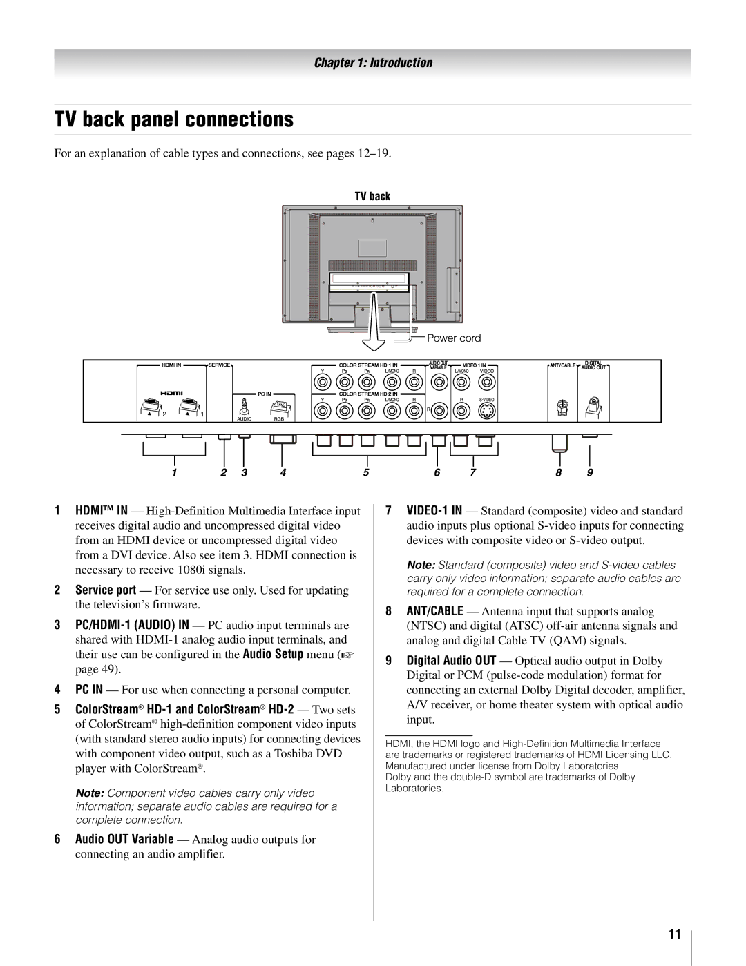 Toshiba 26AV502U, 32AV502U, 32AV50SU, 37AV52U, 37AV502U, 26AV52U owner manual TV back panel connections 