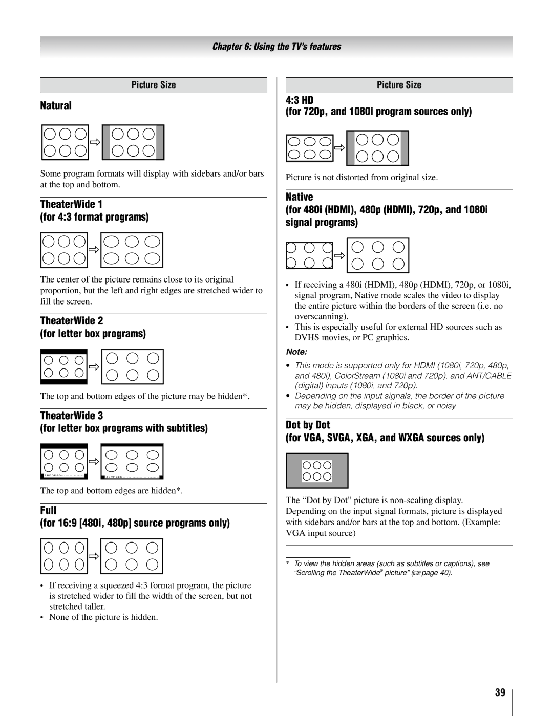 Toshiba 37AV502U, 32AV502U, 32AV50SU Natural, TheaterWide For 43 format programs, TheaterWide For letter box programs 