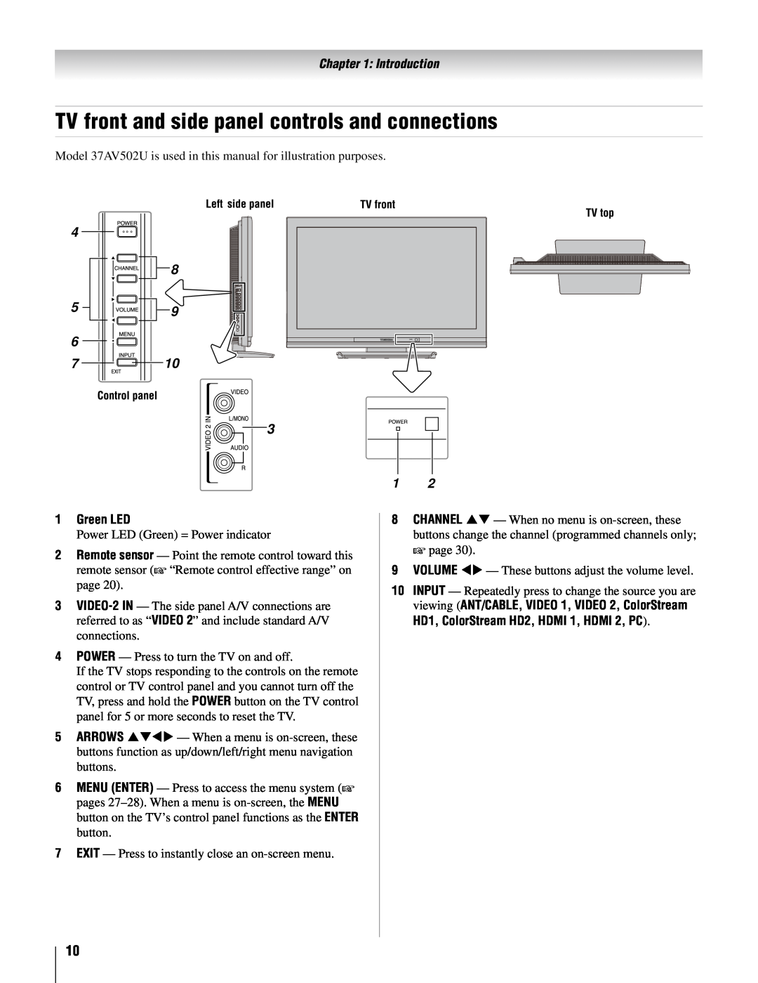 Toshiba 26AV52U, 32AV502U, 32AV50SU, 37AV52U TV front and side panel controls and connections, Introduction, Green LED 