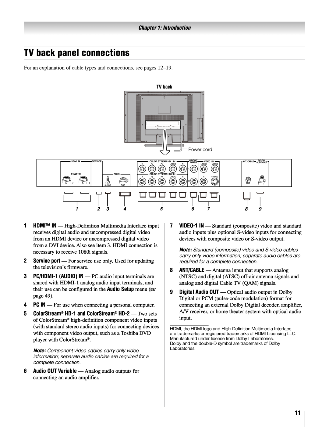 Toshiba 26AV502U, 32AV502U, 32AV50SU, 37AV52U, 37AV502U, 26AV52U owner manual TV back panel connections, Introduction 