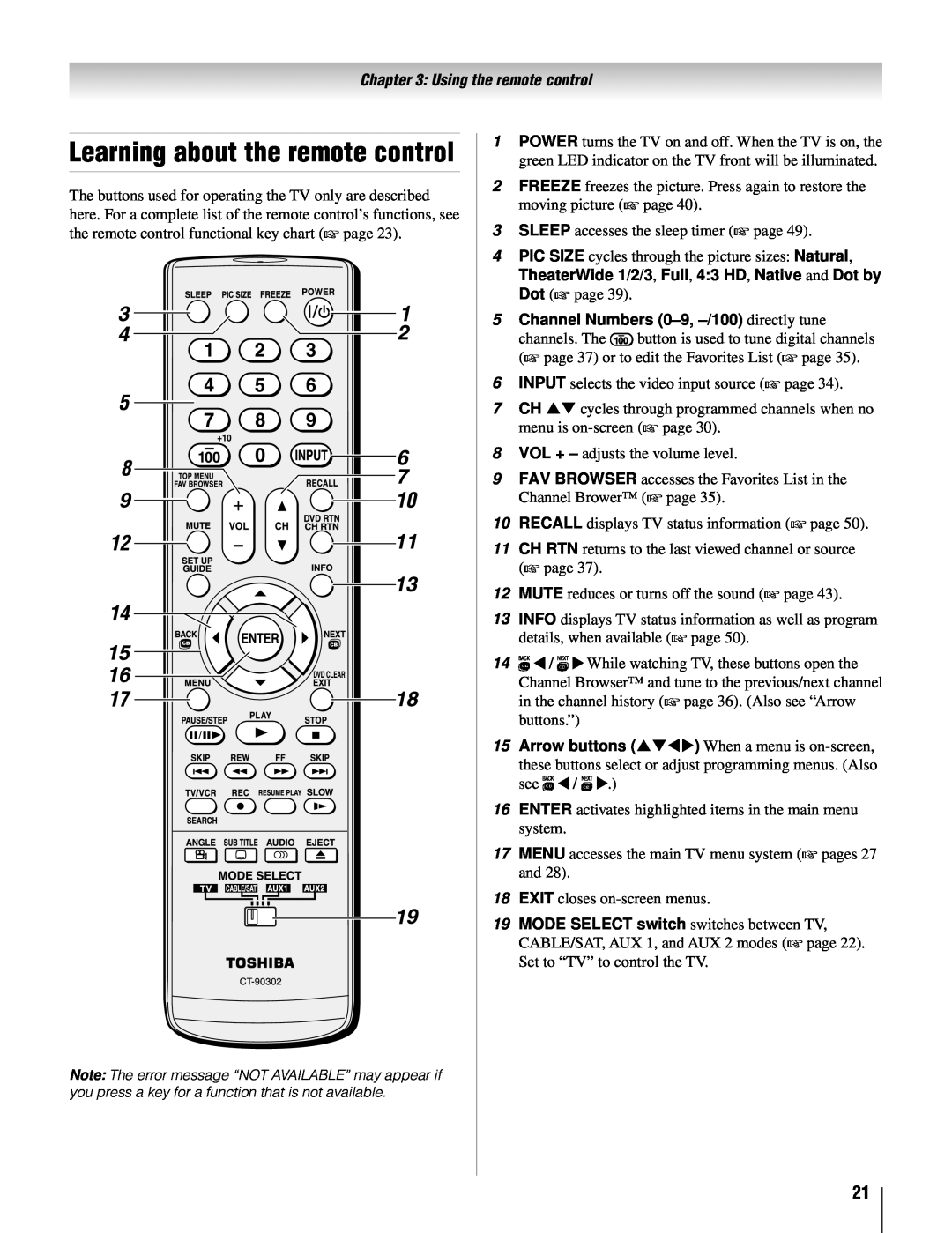 Toshiba 37AV502U, 32AV502U, 32AV50SU, 37AV52U, 26AV52U, 26AV502U Learning about the remote control, Using the remote control 
