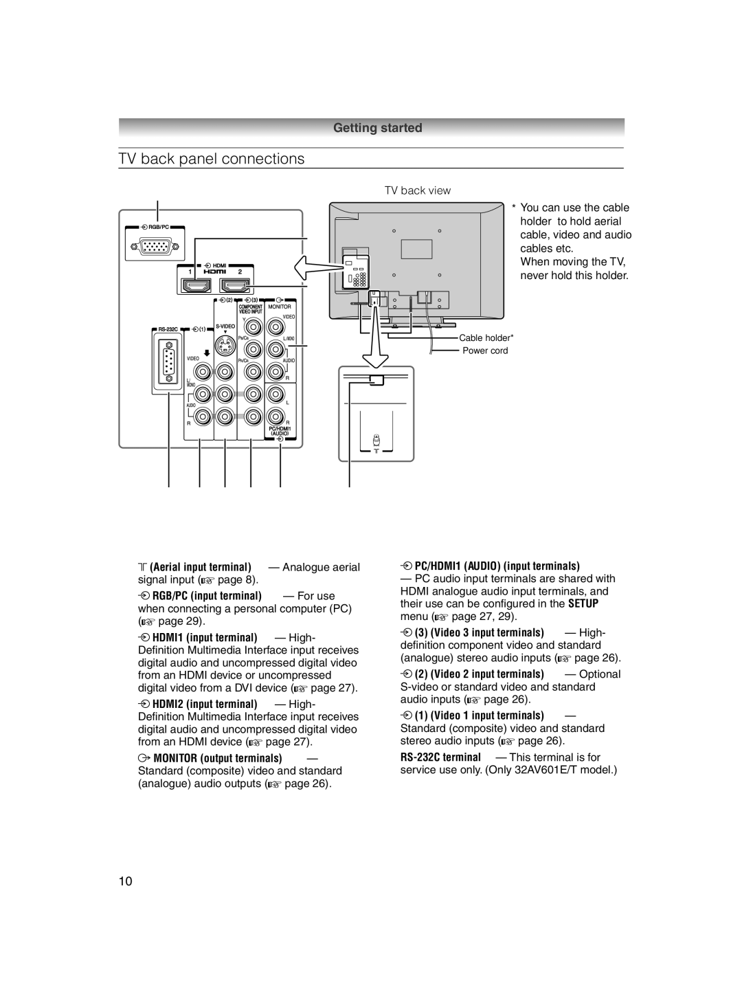 Toshiba 32AV600E owner manual TV back panel connections, HDMI2 input terminal High, PC/HDMI1 Audio input terminals 