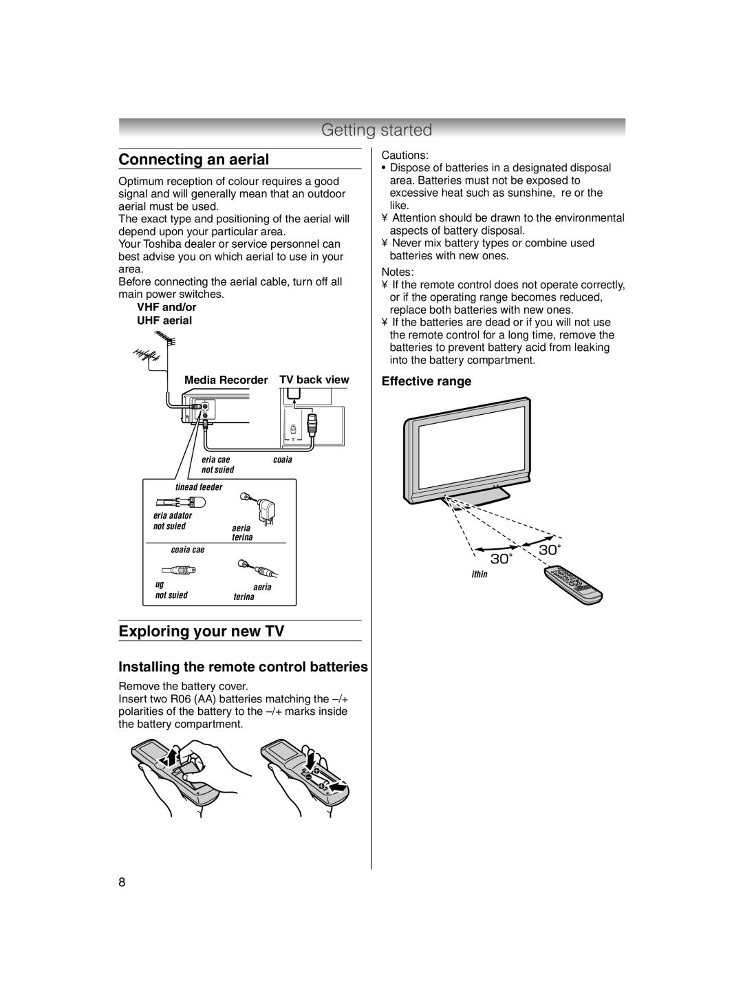 Toshiba 32AV600E Connecting an aerial, Exploring your new TV, Installing the remote control batteries, Effective range 