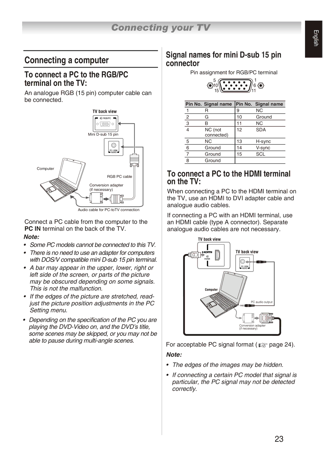 Toshiba 32AV800V Connecting a computer, Signal names for mini D-sub 15 pin connector, For acceptable PC signal format 