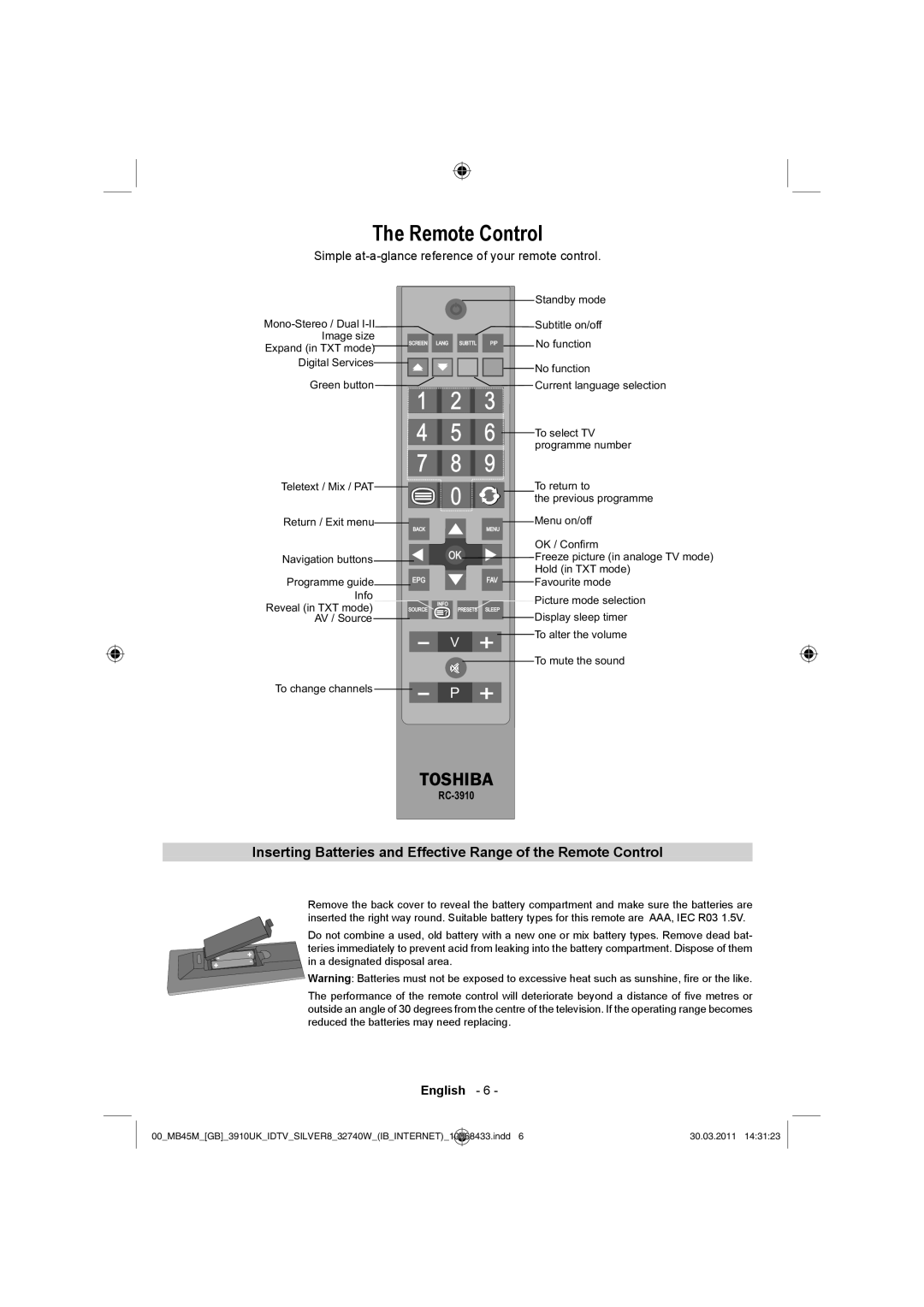 Toshiba 32BV500B owner manual Remote Control, Simple at-a-glance reference of your remote control 