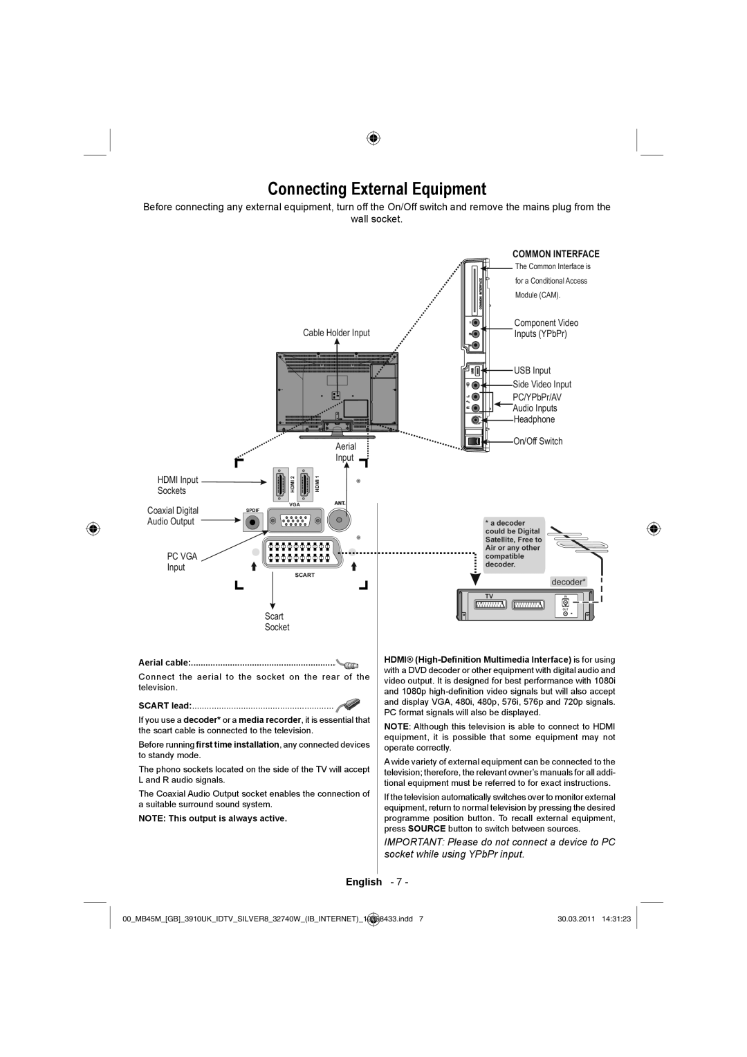 Toshiba 32BV500B owner manual Connecting External Equipment, Common Interface 