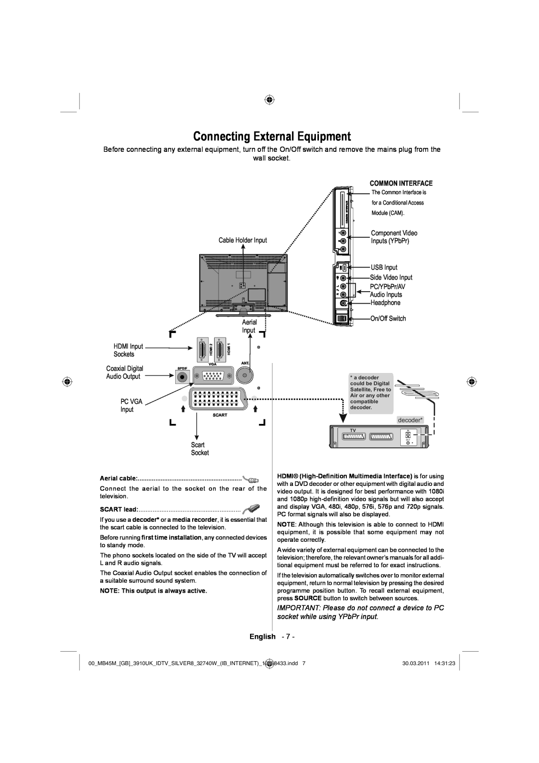 Toshiba 32BV500B owner manual Connecting External Equipment, wall socket, Common Interface 