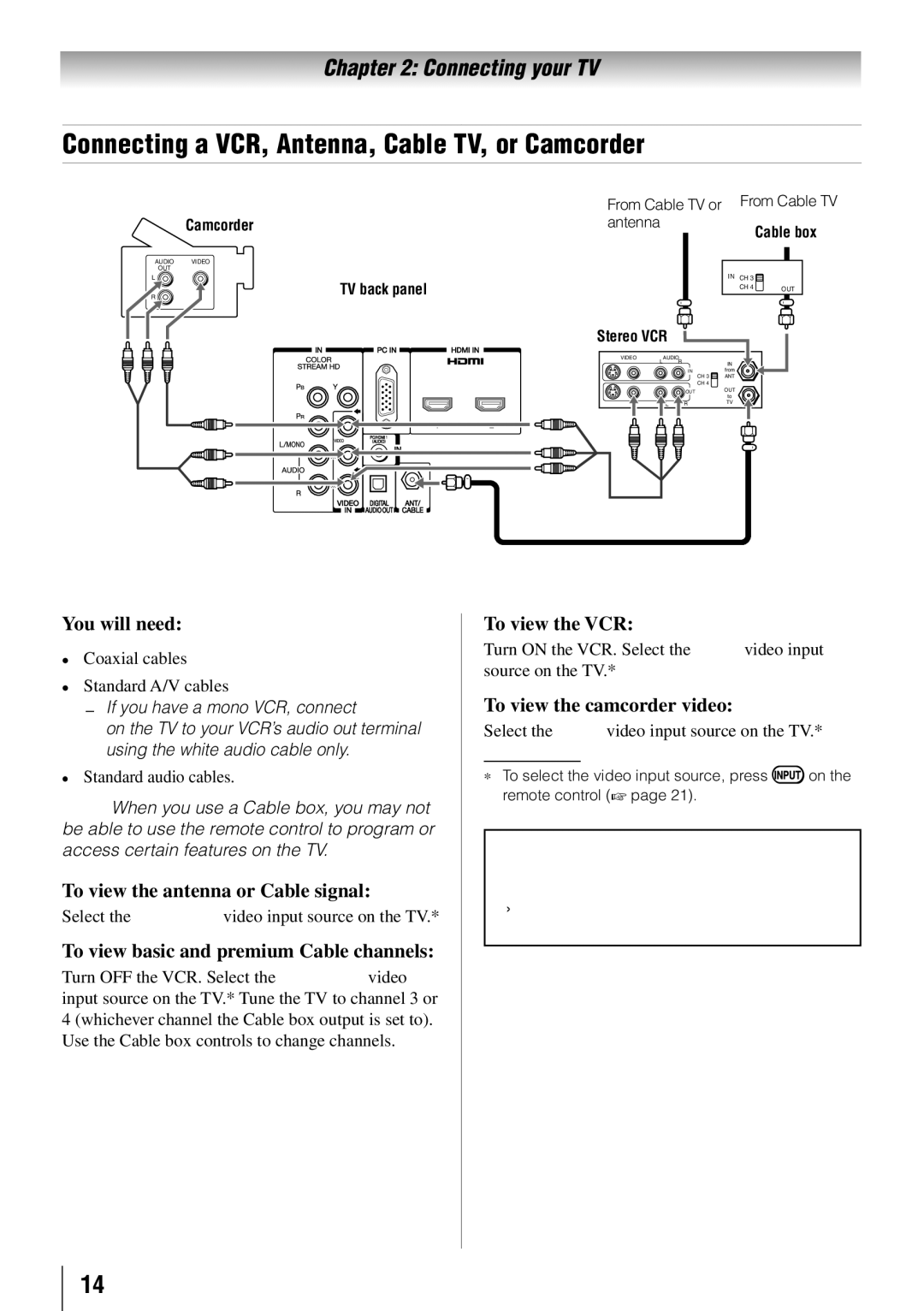 Toshiba 55G310U, 32C110U, 40E210U, 46G310U owner manual Connecting a VCR, Antenna, Cable TV, or Camcorder 