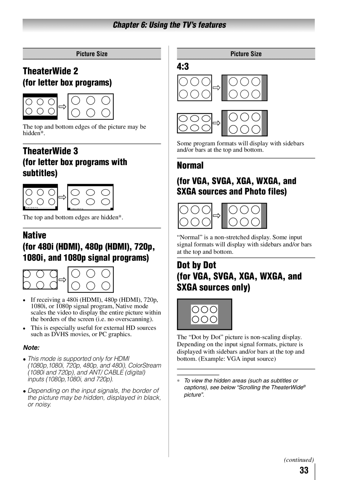 Toshiba 40E210U, 32C110U, 55G310U, 46G310U owner manual TheaterWide For letter box programs with subtitles, Native, Normal 