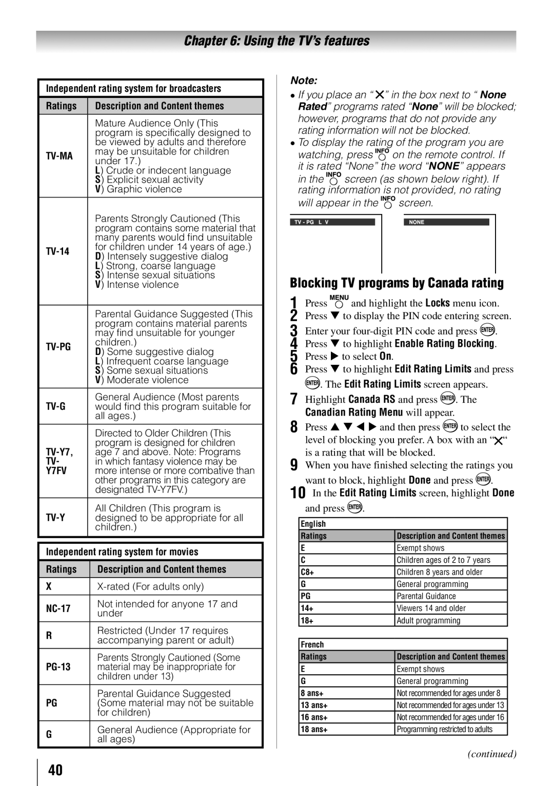 Toshiba 32C110U Blocking TV programs by Canada rating, Not intended for anyone 17, Canadian Rating Menu will appear 