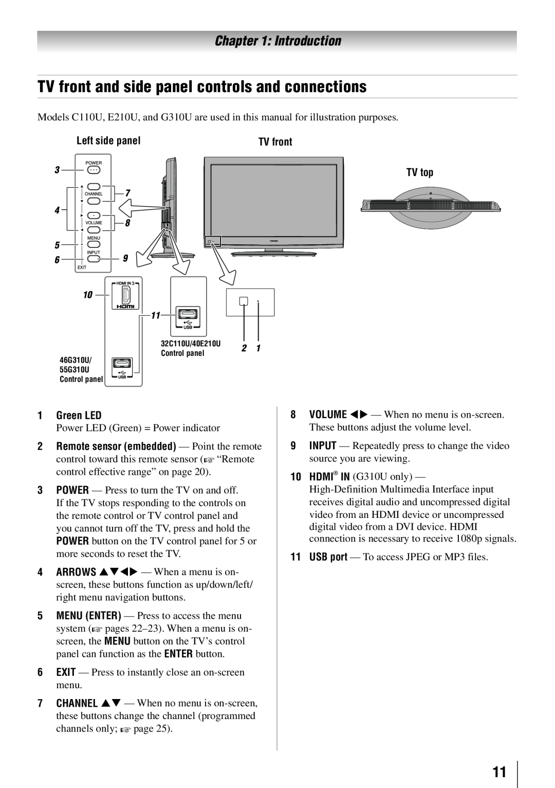 Toshiba 46G310U TV front and side panel controls and connections, Introduction, Left side panel, TV top, 1無 Green LED 