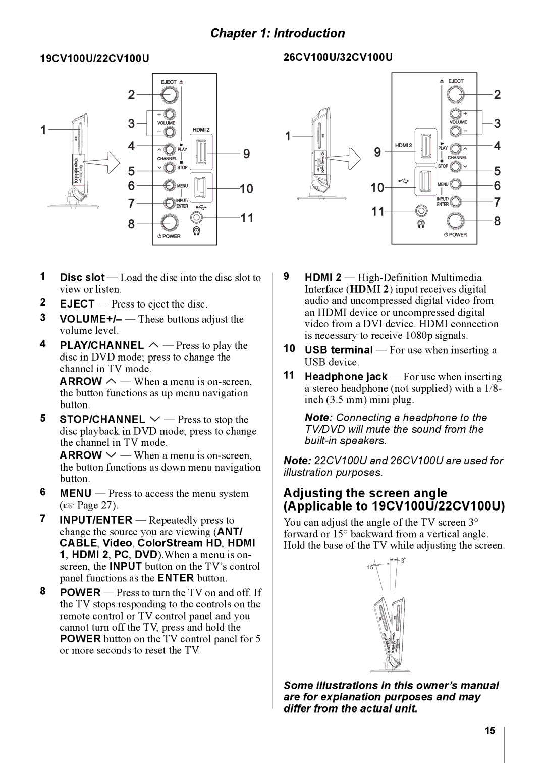 Toshiba 15CV100U, 15CV101U manual Adjusting the screen angle Applicable to 19CV100U/22CV100U, 26CV100U/32CV100U 