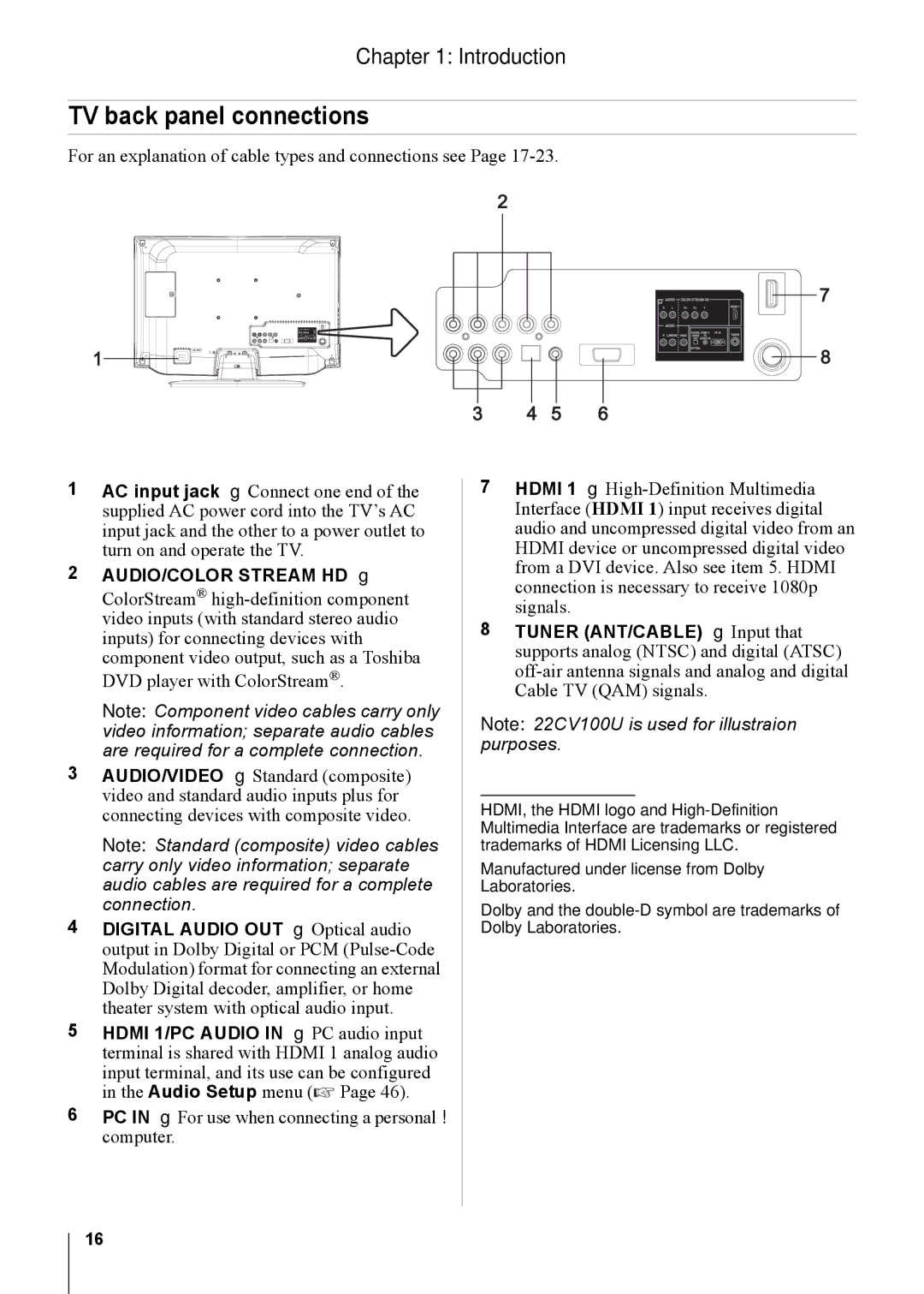 Toshiba 15CV100U, 32CV100U, 26CV100U, 22CV100U, 19CV100U, 15CV101U manual TV back panel connections, AUDIO/COLOR Stream HD 