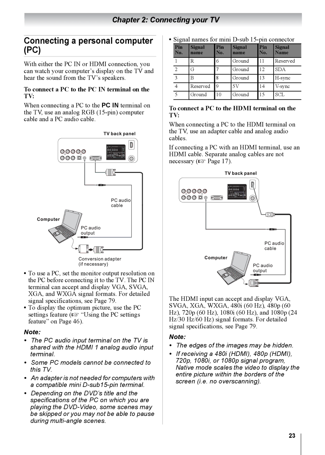 Toshiba 15CV101U, 32CV100U, 26CV100U Connecting a personal computer PC, To connect a PC to the PC in terminal on the TV 